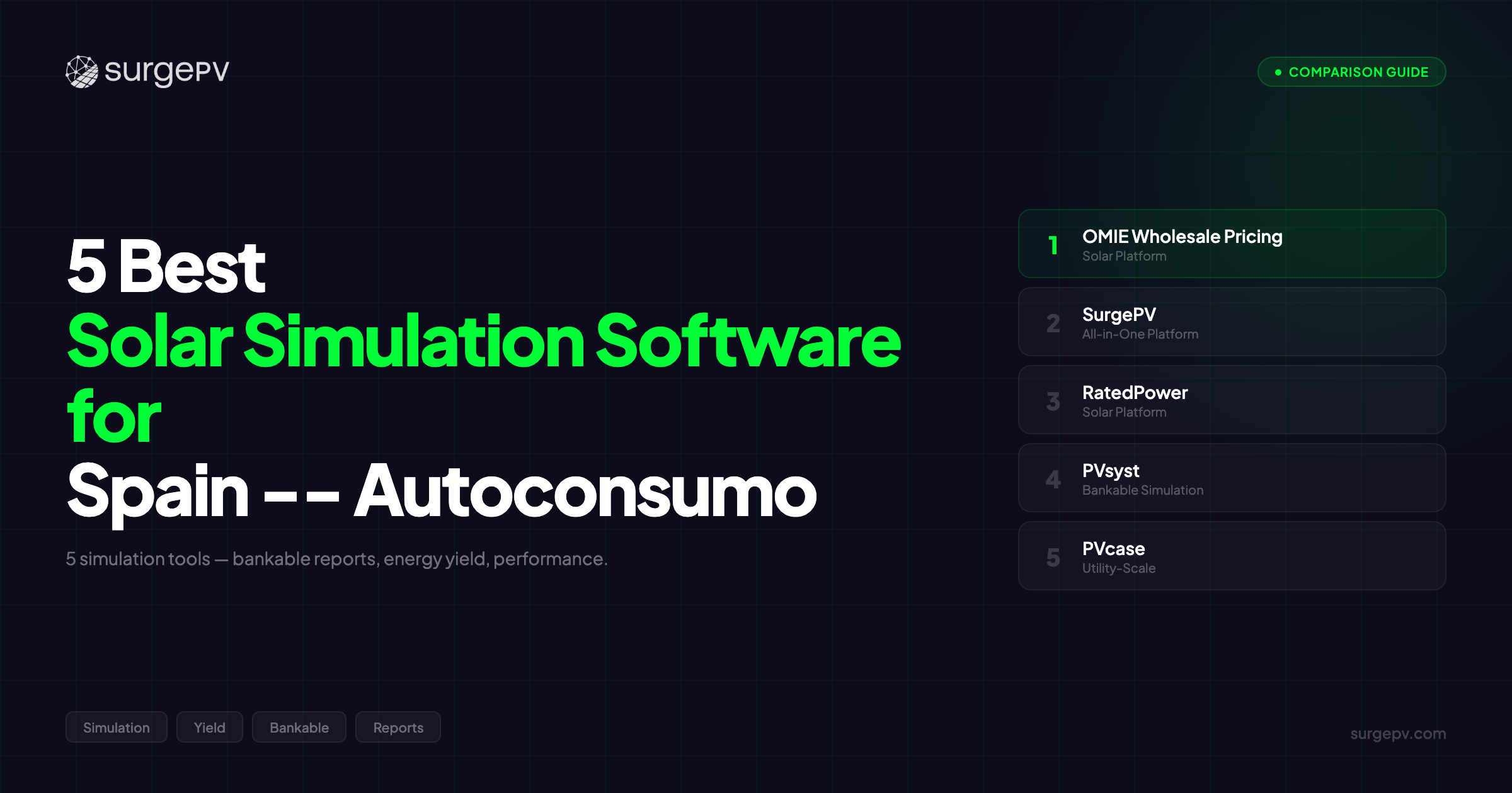 5 Best Solar Simulation Software for Spain - Autoconsumo (2026)