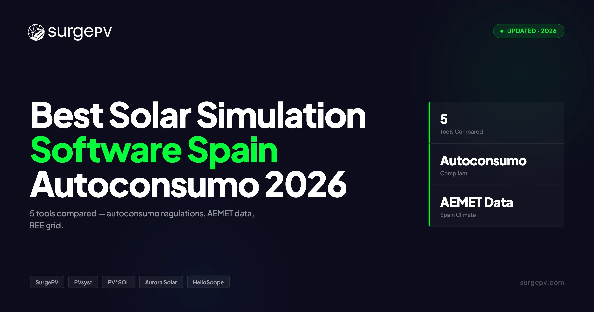 5 Best Solar Simulation Software for Spain - Autoconsumo (2026)