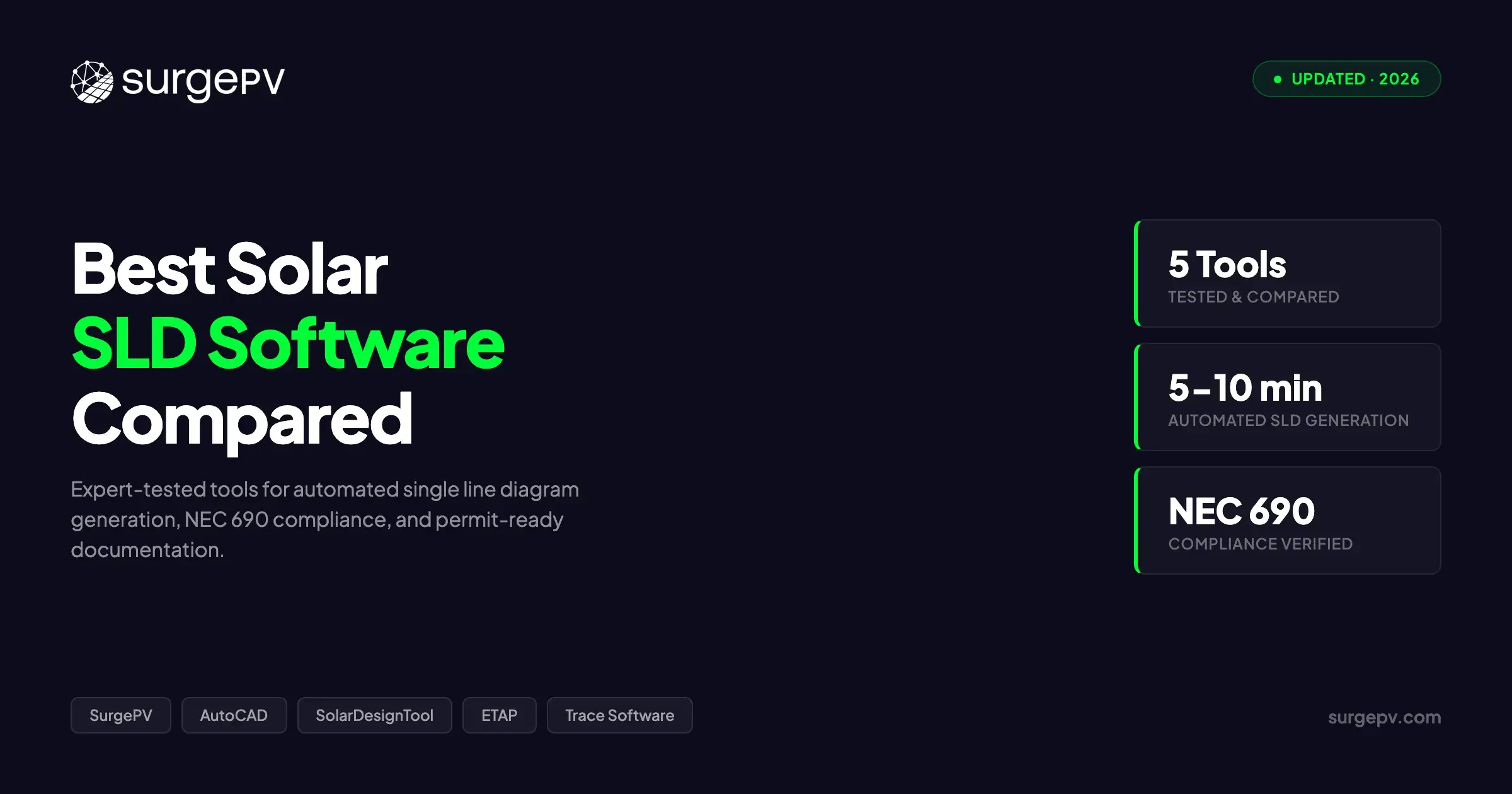 Best Solar SLD Software (2026)