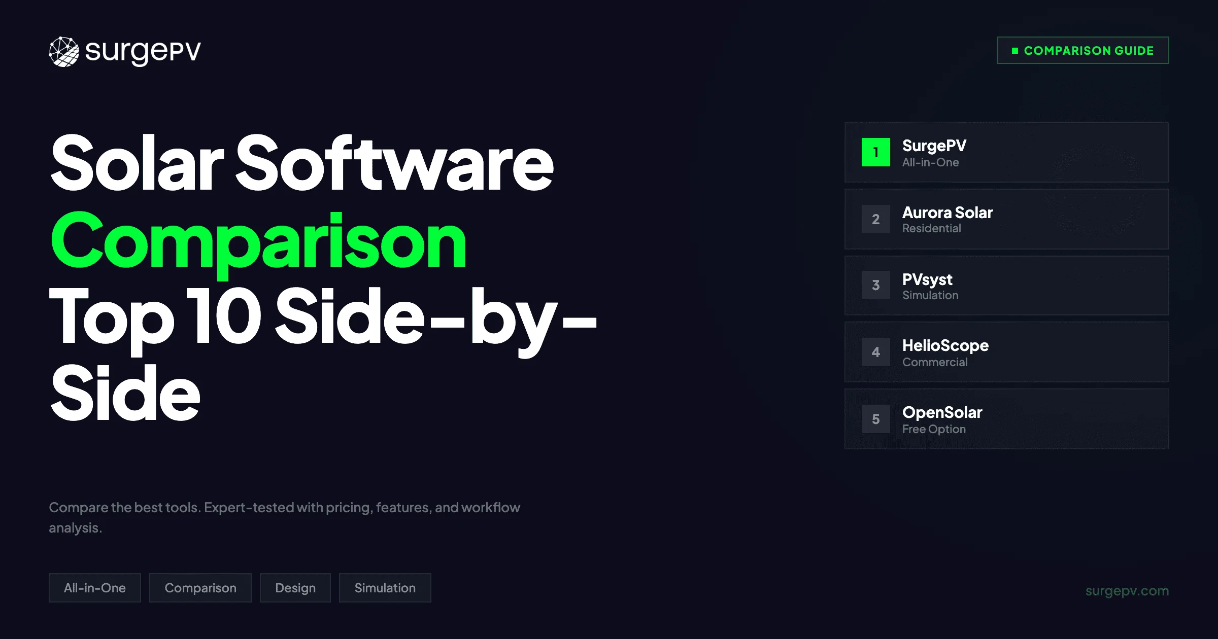 Solar Software Comparison: Top 10 Tools Side-by-Side (2026)