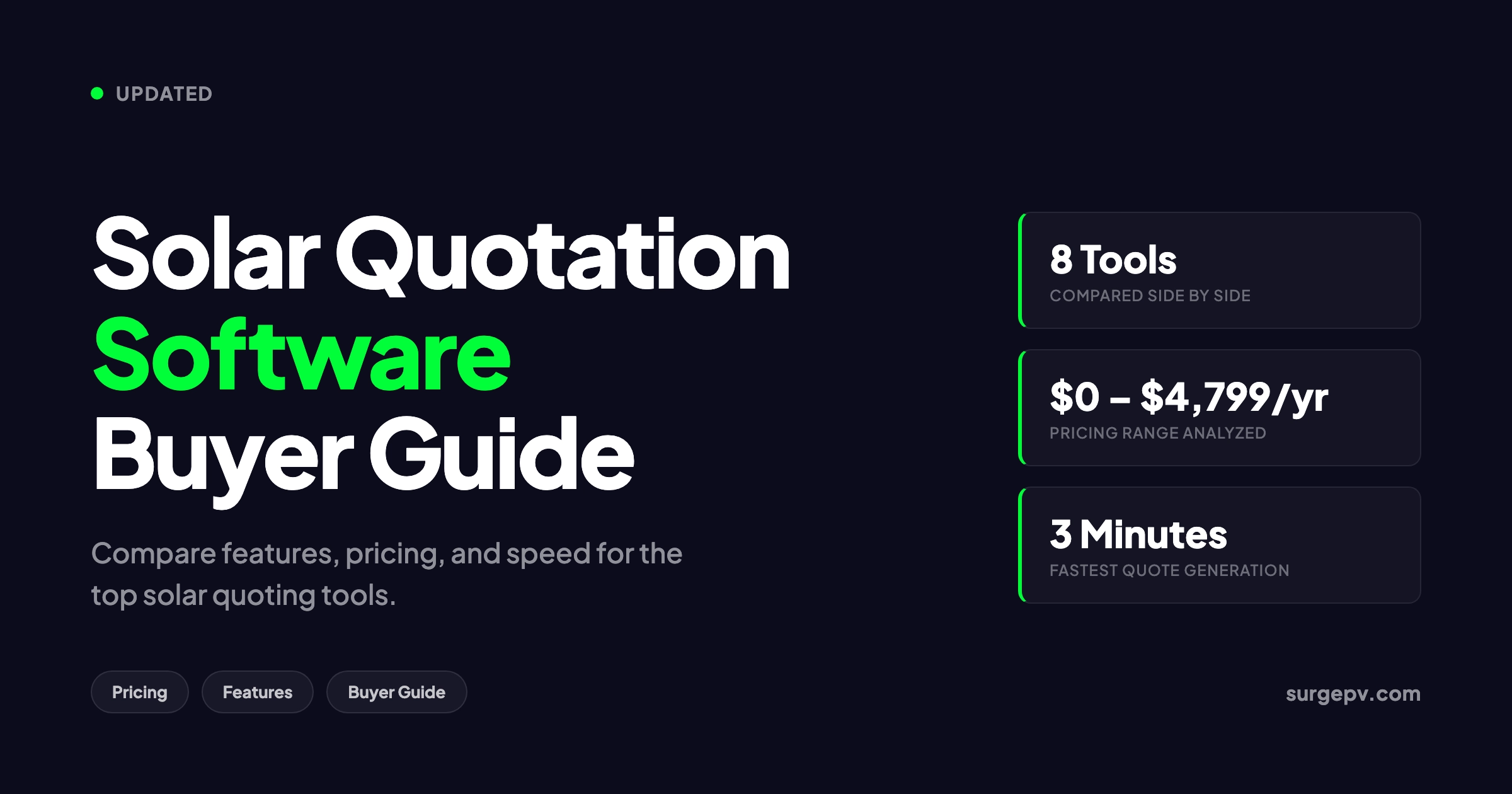 Best Solar Quotation Software: Accurate, Controlled Quotes