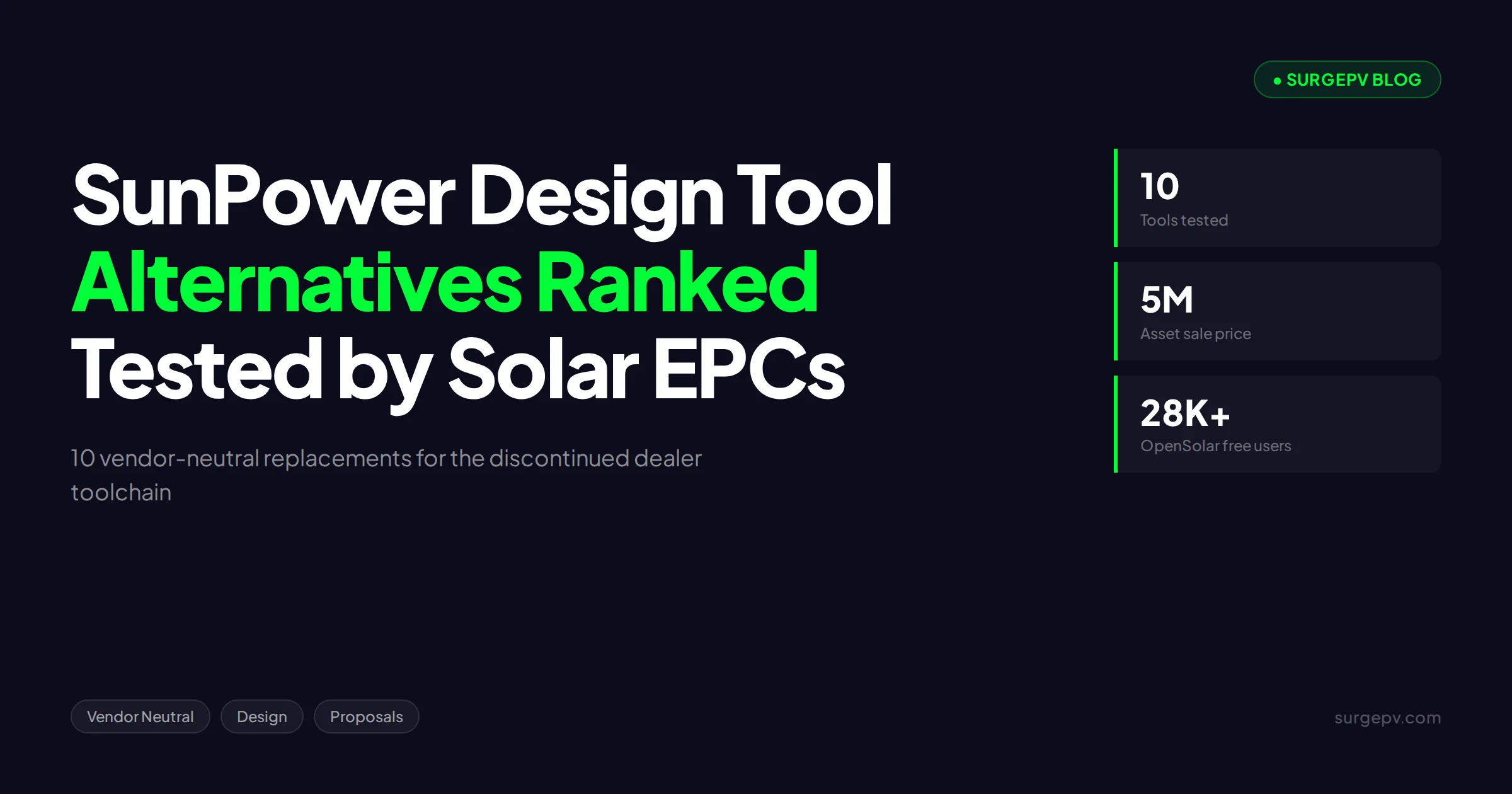 Top 10 Best SunPower Design Tool Alternatives We Tested (2026)