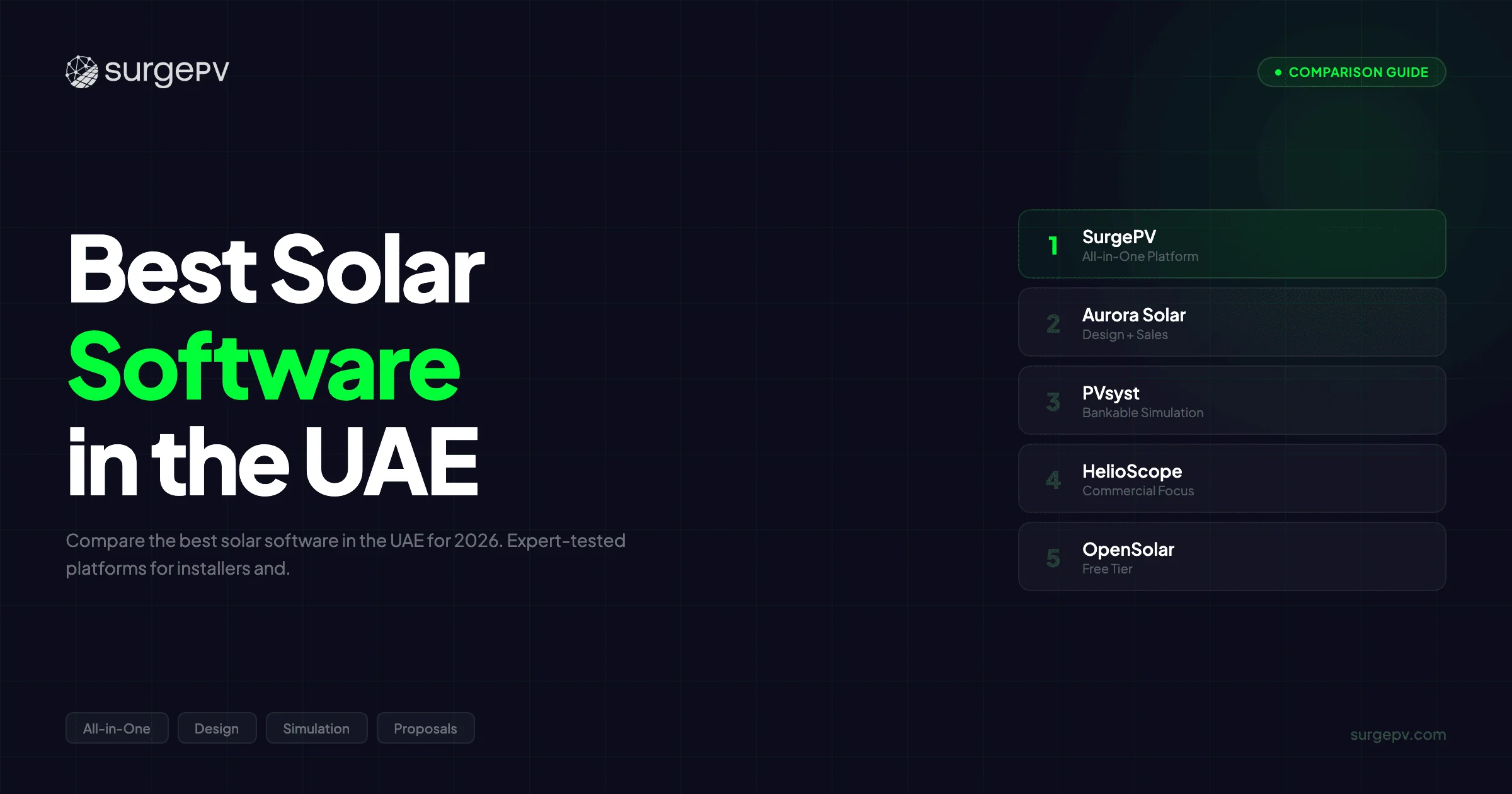 Best Solar Software in the UAE (2026)