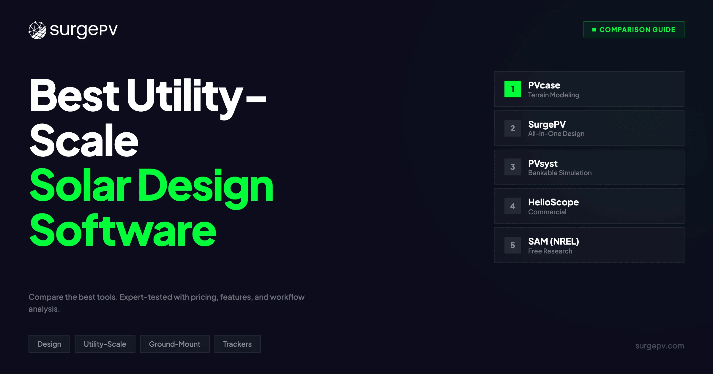 Best Utility-Scale Solar Design Software (2026)