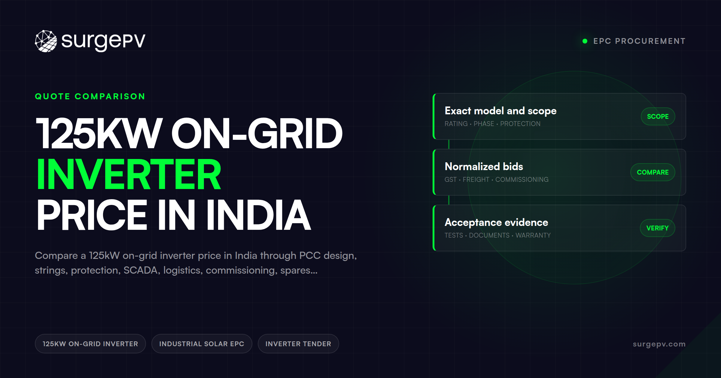 125kW On-Grid Inverter Price in India: EPC Procurement