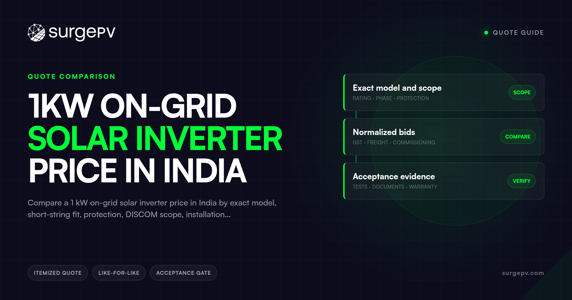 1kW On-Grid Solar Inverter Price in India: Quote Guide
