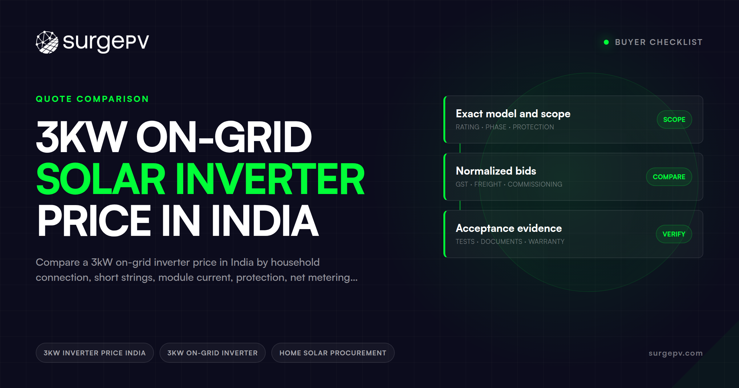 3kW On-Grid Solar Inverter Price in India: Buyer Checklist