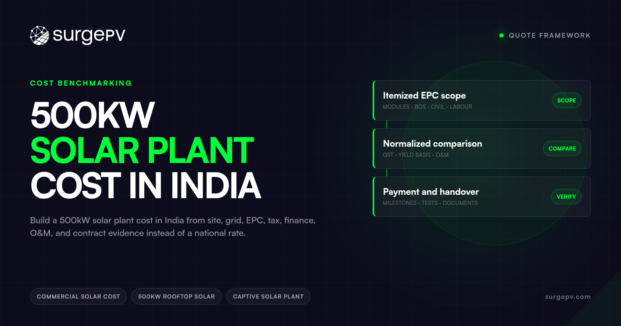500kW Solar Plant Cost in India: Quote Framework