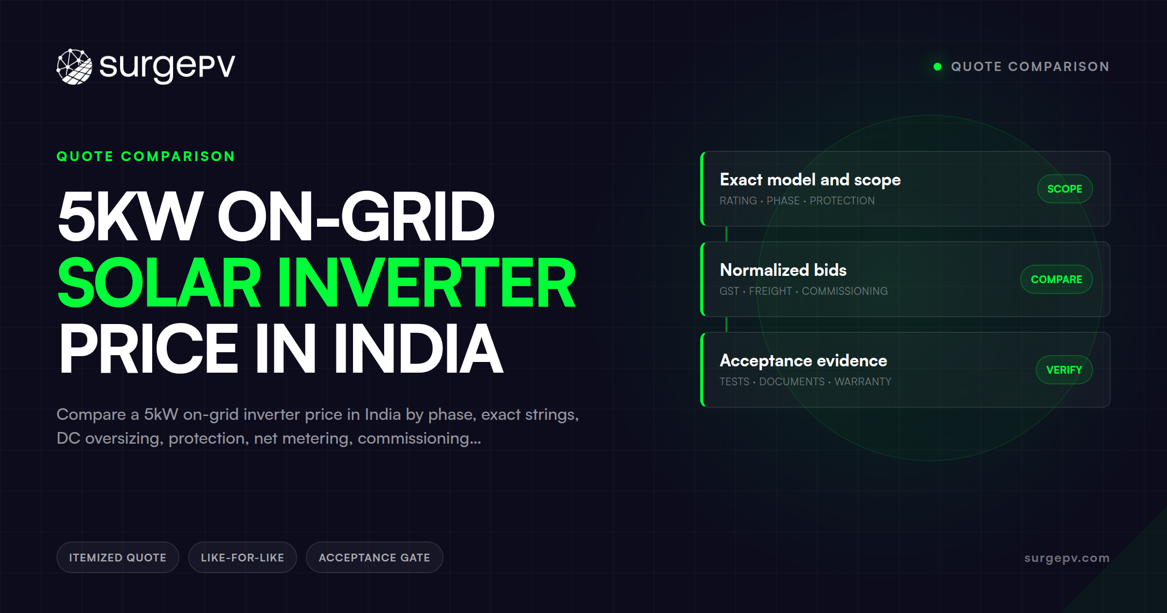 5kW On-Grid Solar Inverter Price in India: Quote Comparison