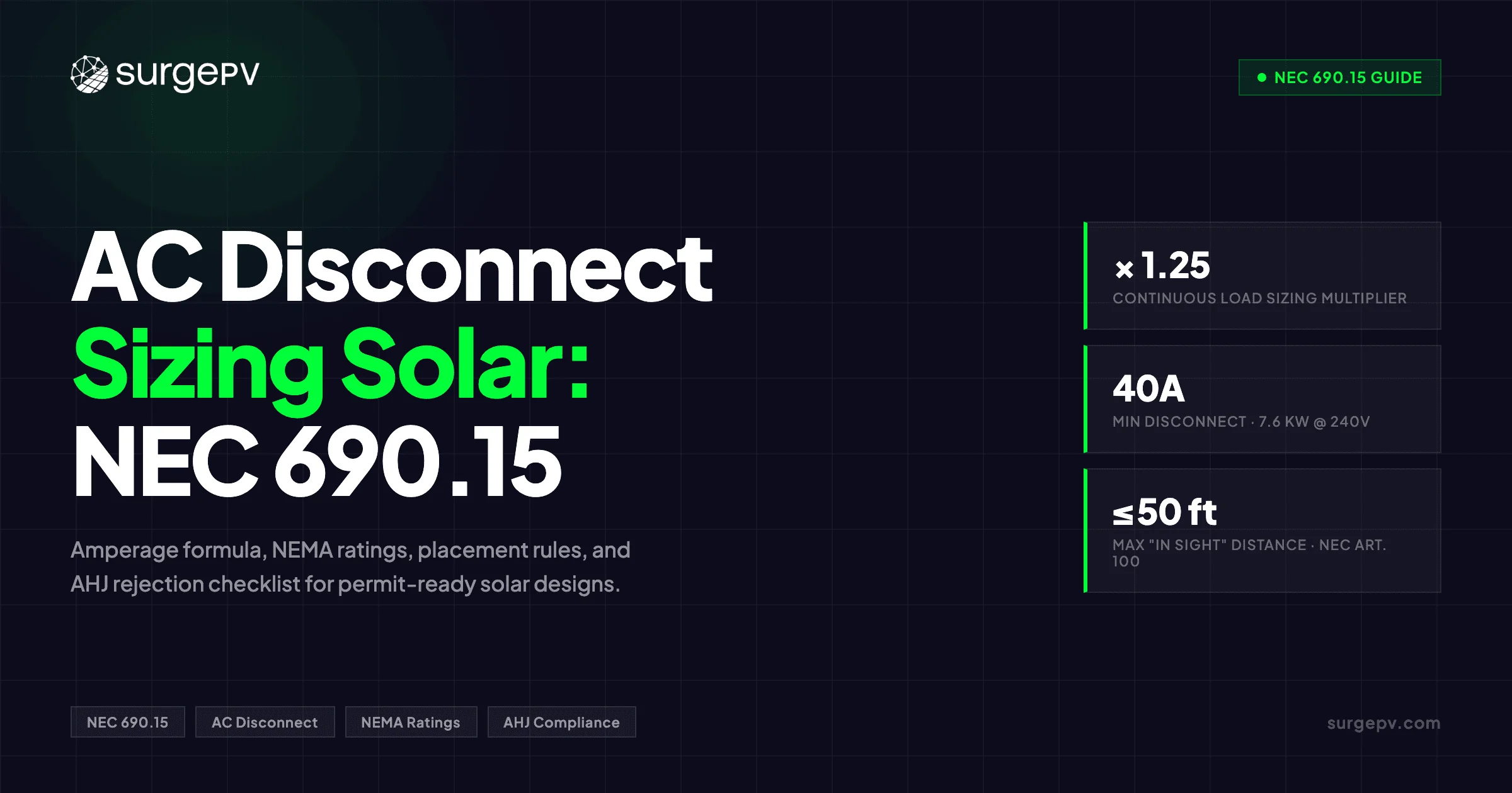 AC Disconnect Sizing for Solar