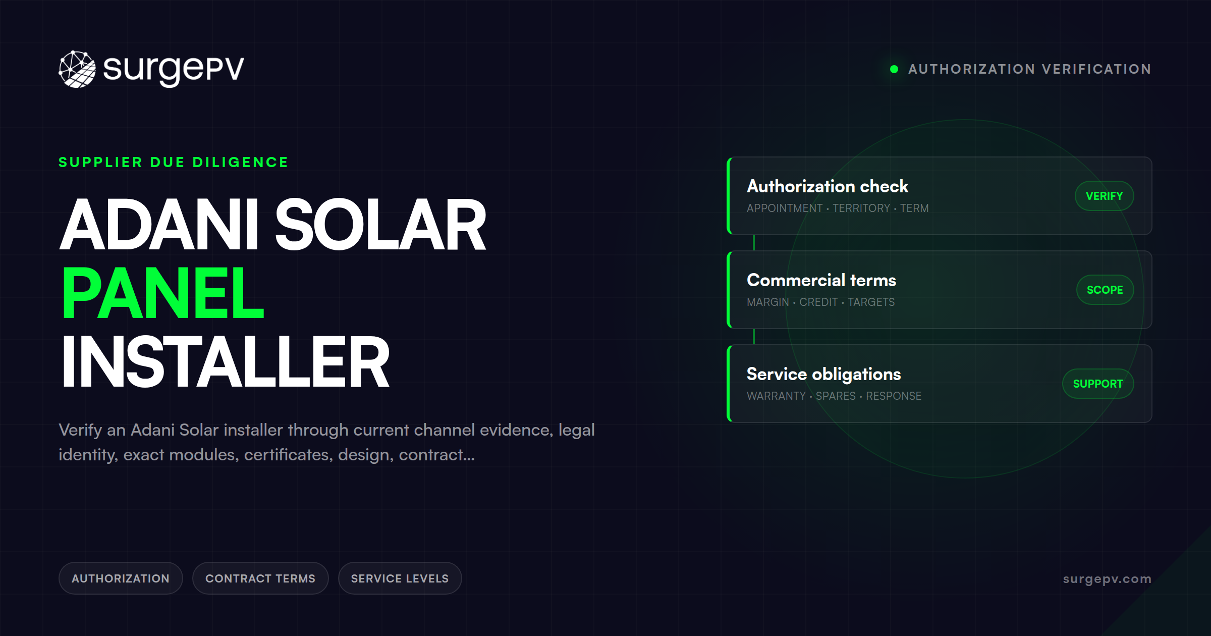 Adani Solar Panel Installer: Authorization Verification