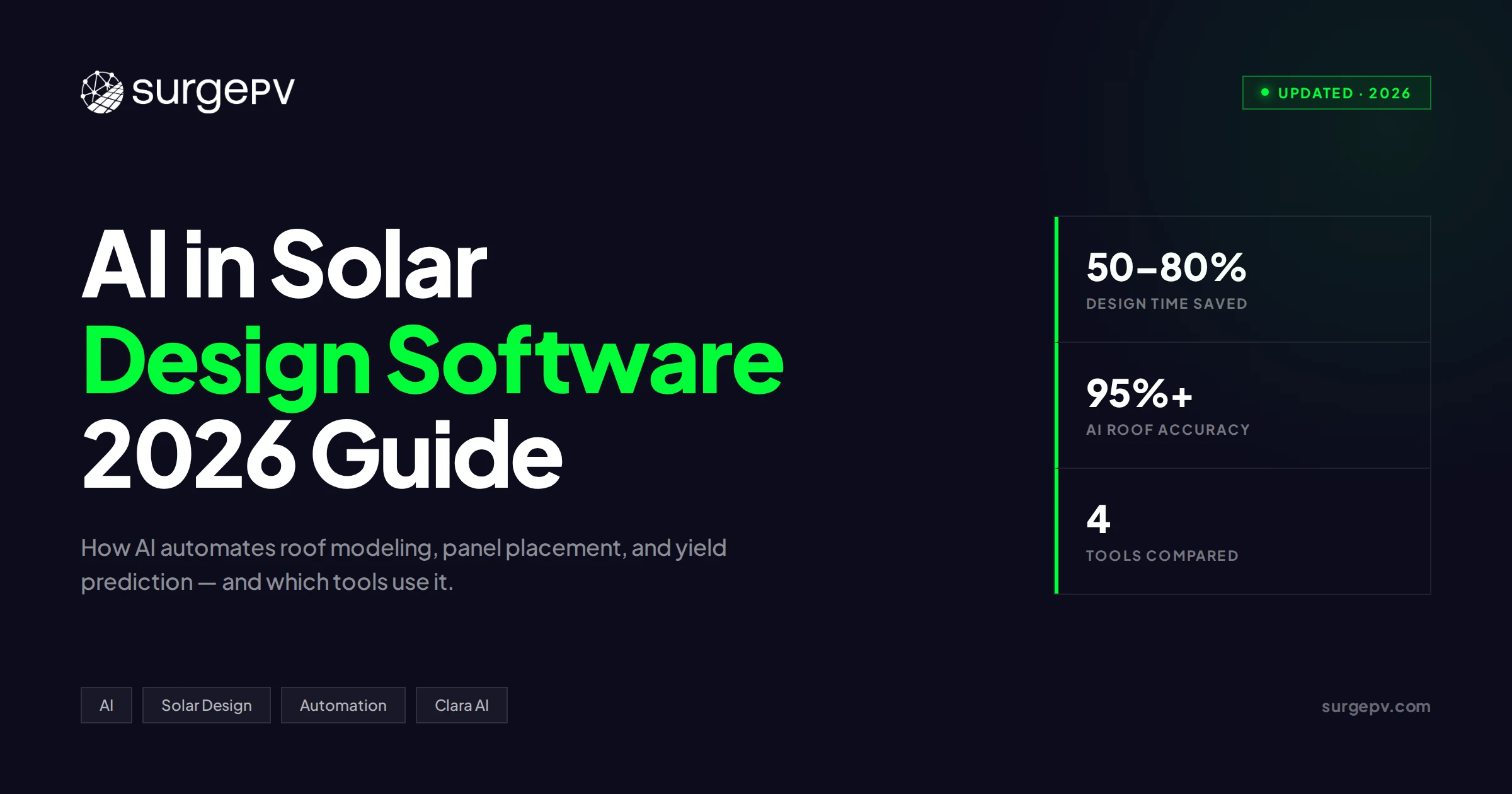AI in Solar Design Software (2026): How AI Is Changing the Industry