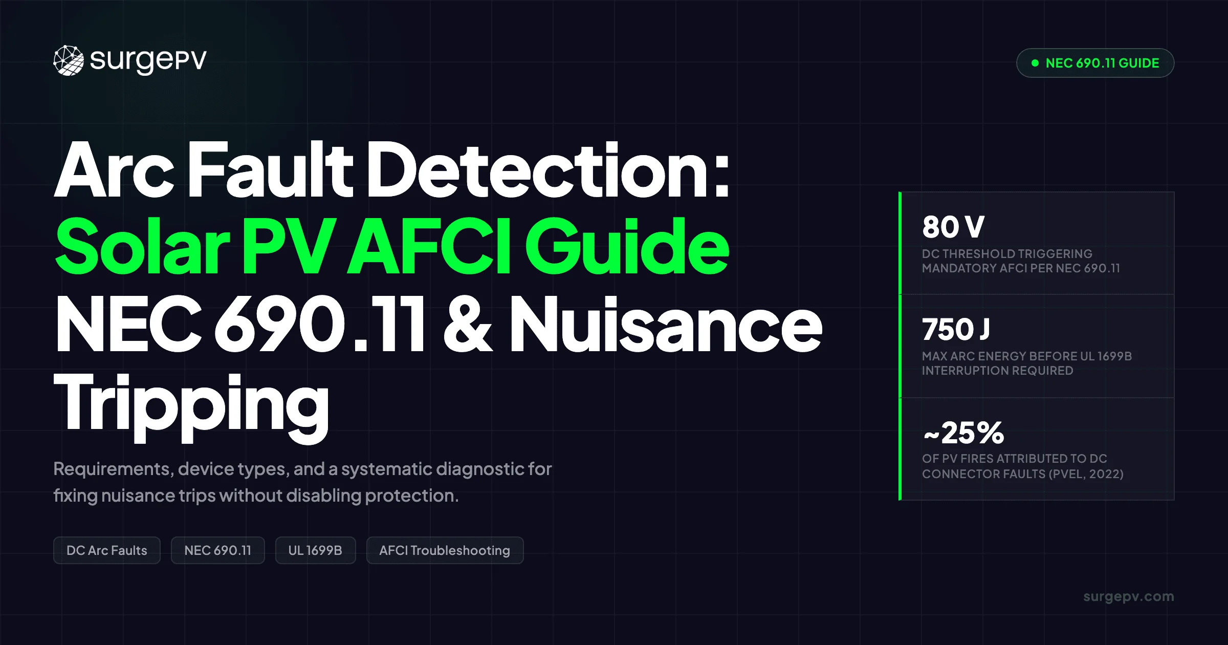 Arc Fault Detection Solar PV 2026: AFCI Requirements & Compliance