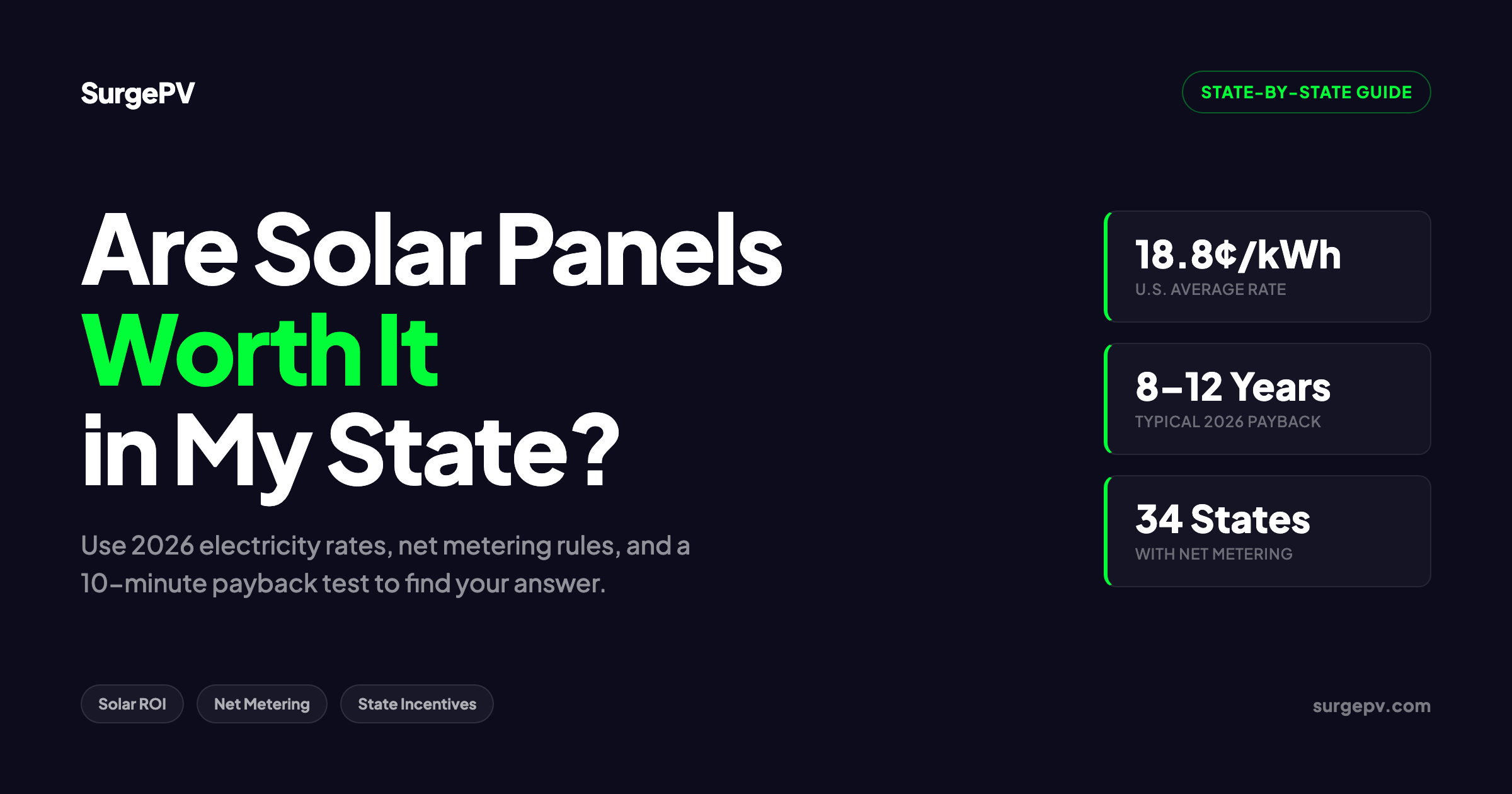 Are Solar Panels Worth It in My State? 2026 State-by-State Verdict
