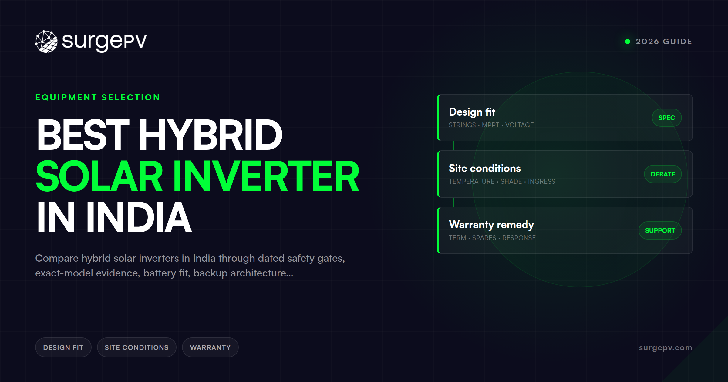 Best Hybrid Solar Inverter in India: 2026 Guide