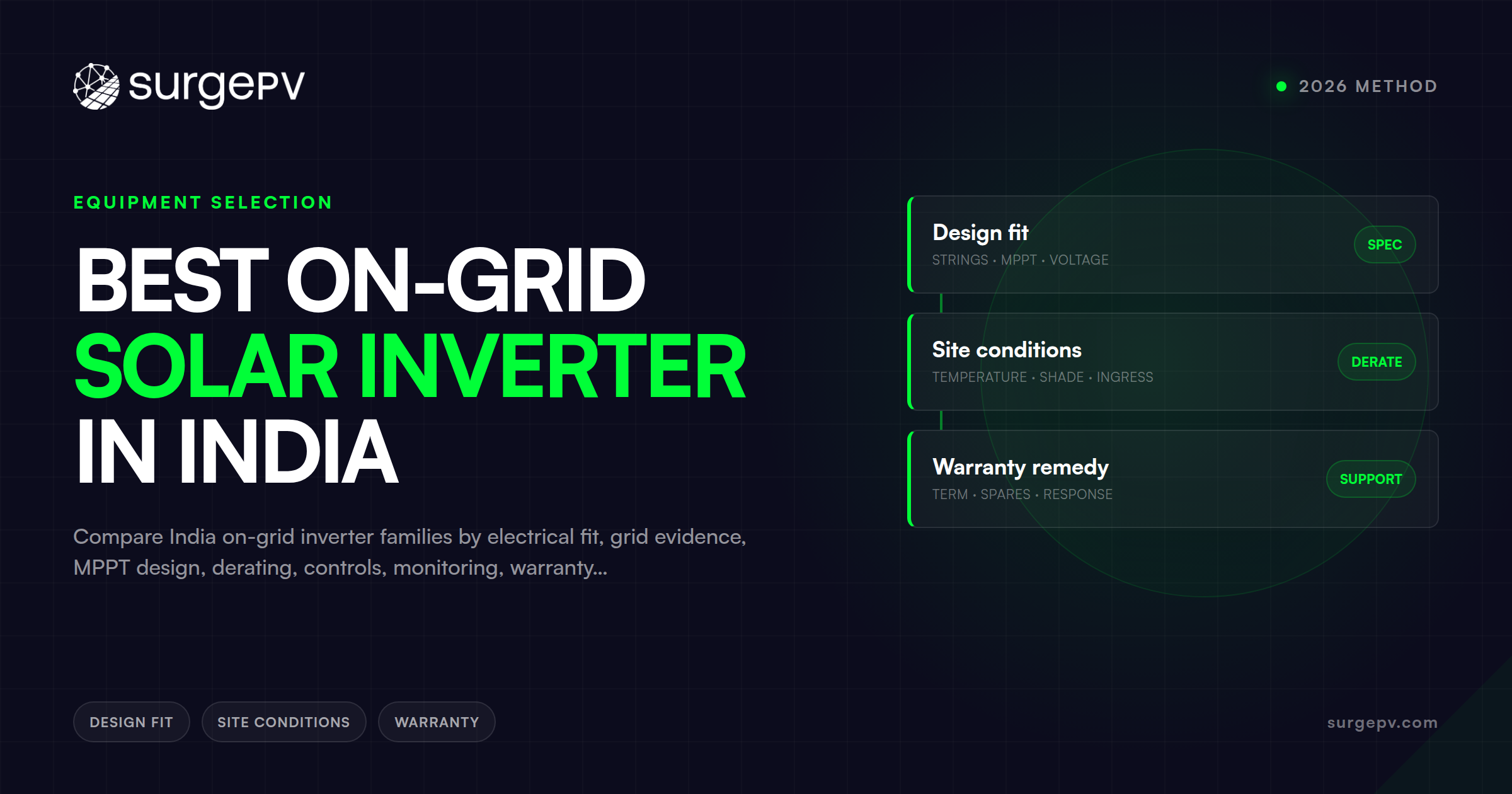 Best On-Grid Solar Inverter in India: 2026 Method