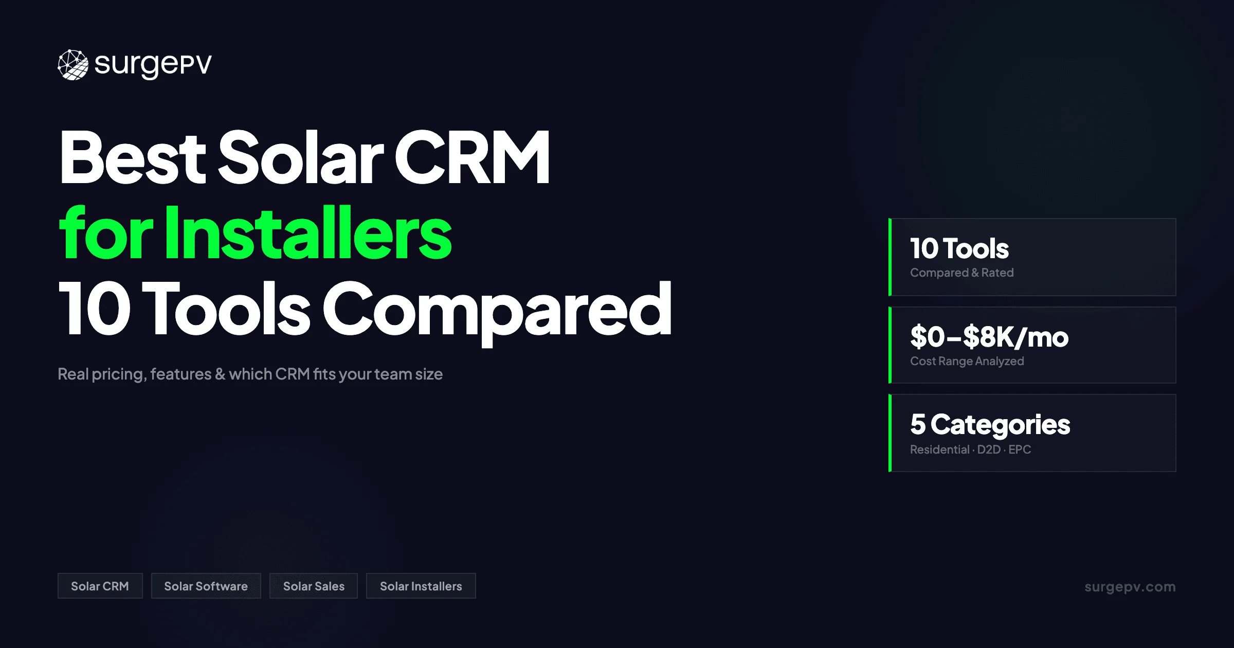 Best Solar CRM for Installers 2026: Lead Tracking & Sales Automation