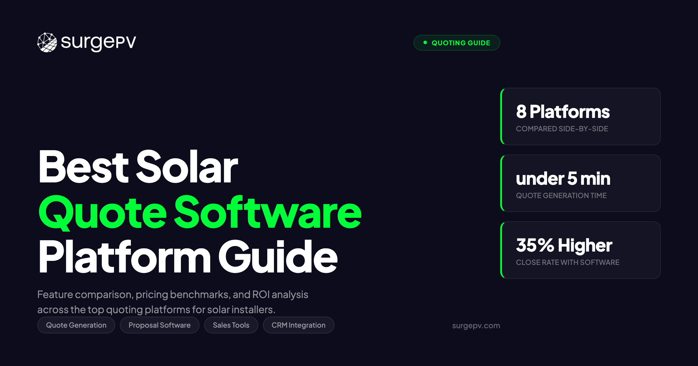 Best Solar Quote Software 2026