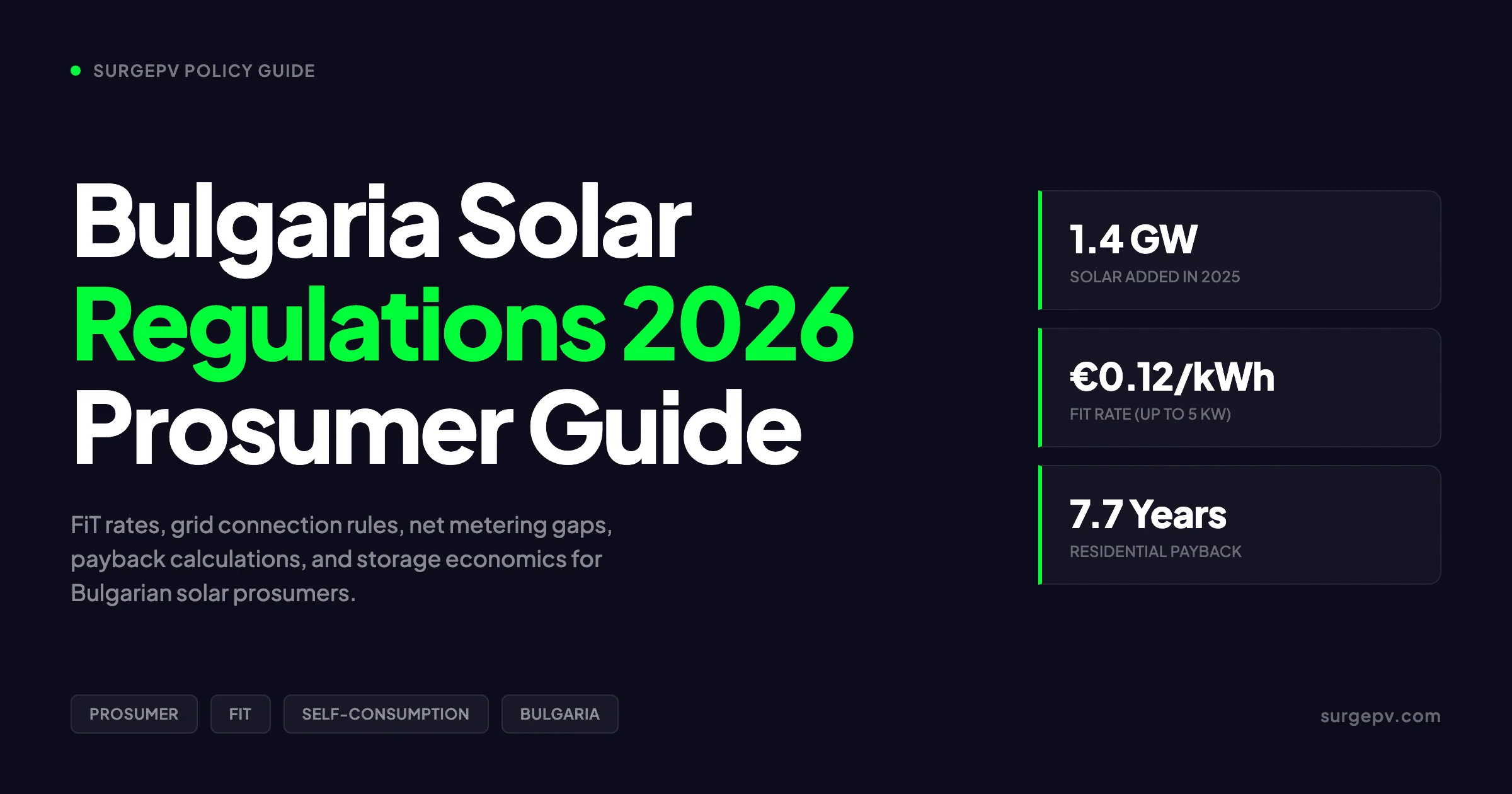 Bulgaria Solar Regulations 2026: Self-Consumption, FIT & Prosumer Rules Explained