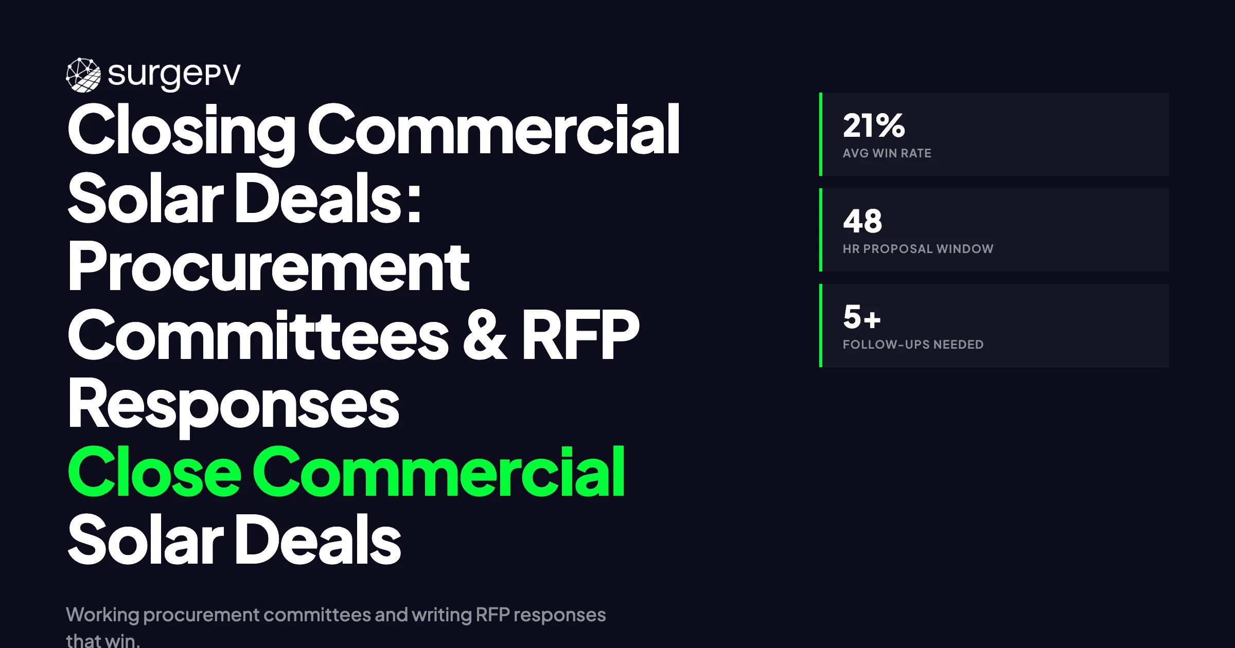 Closing Commercial Solar Deals