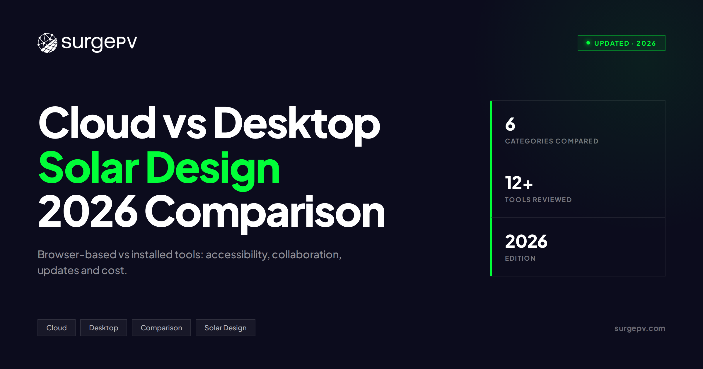 Cloud vs Desktop Solar Design Software (2026 Comparison): Which Wins?