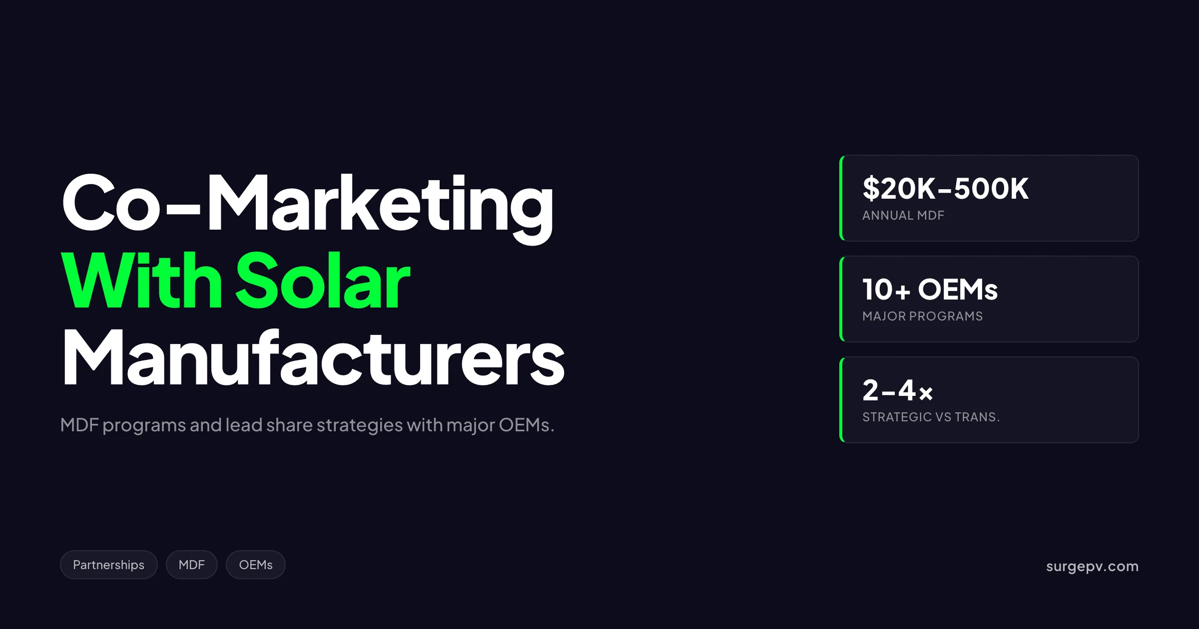 Co-Marketing Solar Manufacturers 2026: Partnership Strategies
