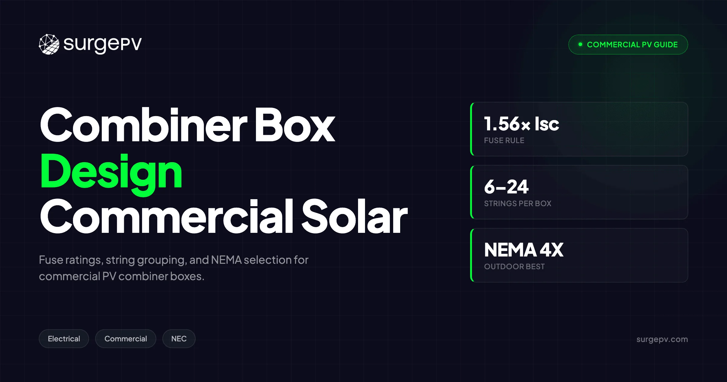 Combiner Box Design for Commercial Solar 2026