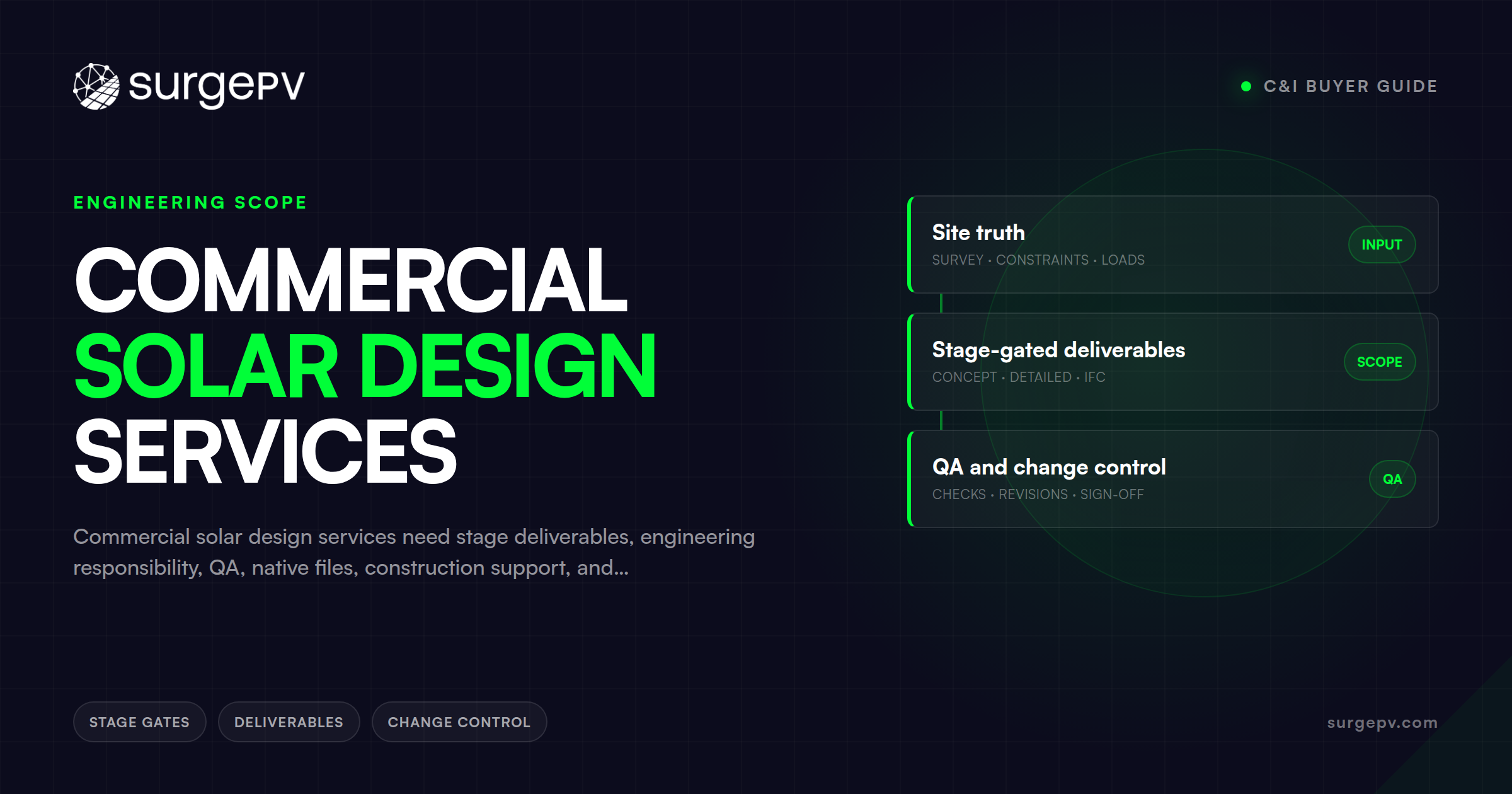 Commercial Solar Design Services: C&I Buyer Guide