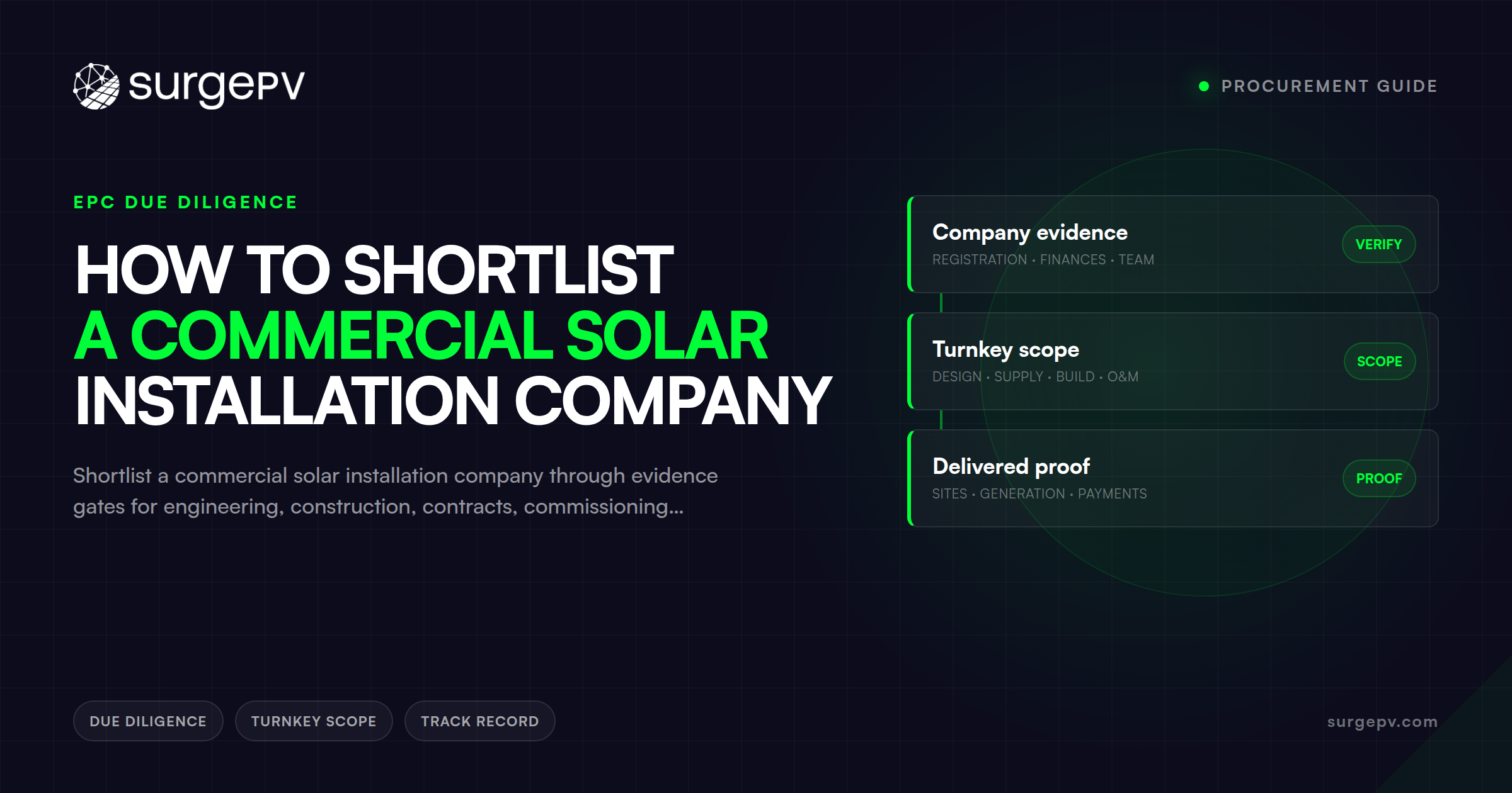 How to Shortlist a Commercial Solar Installation Company