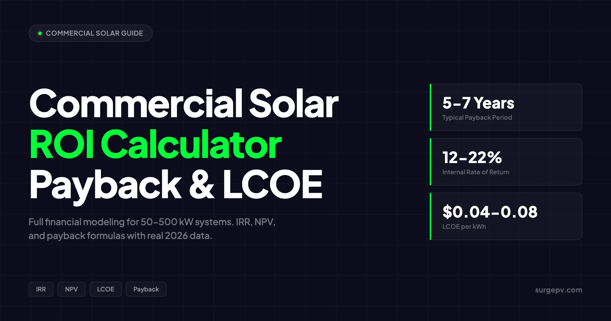 Commercial Solar ROI Calculator