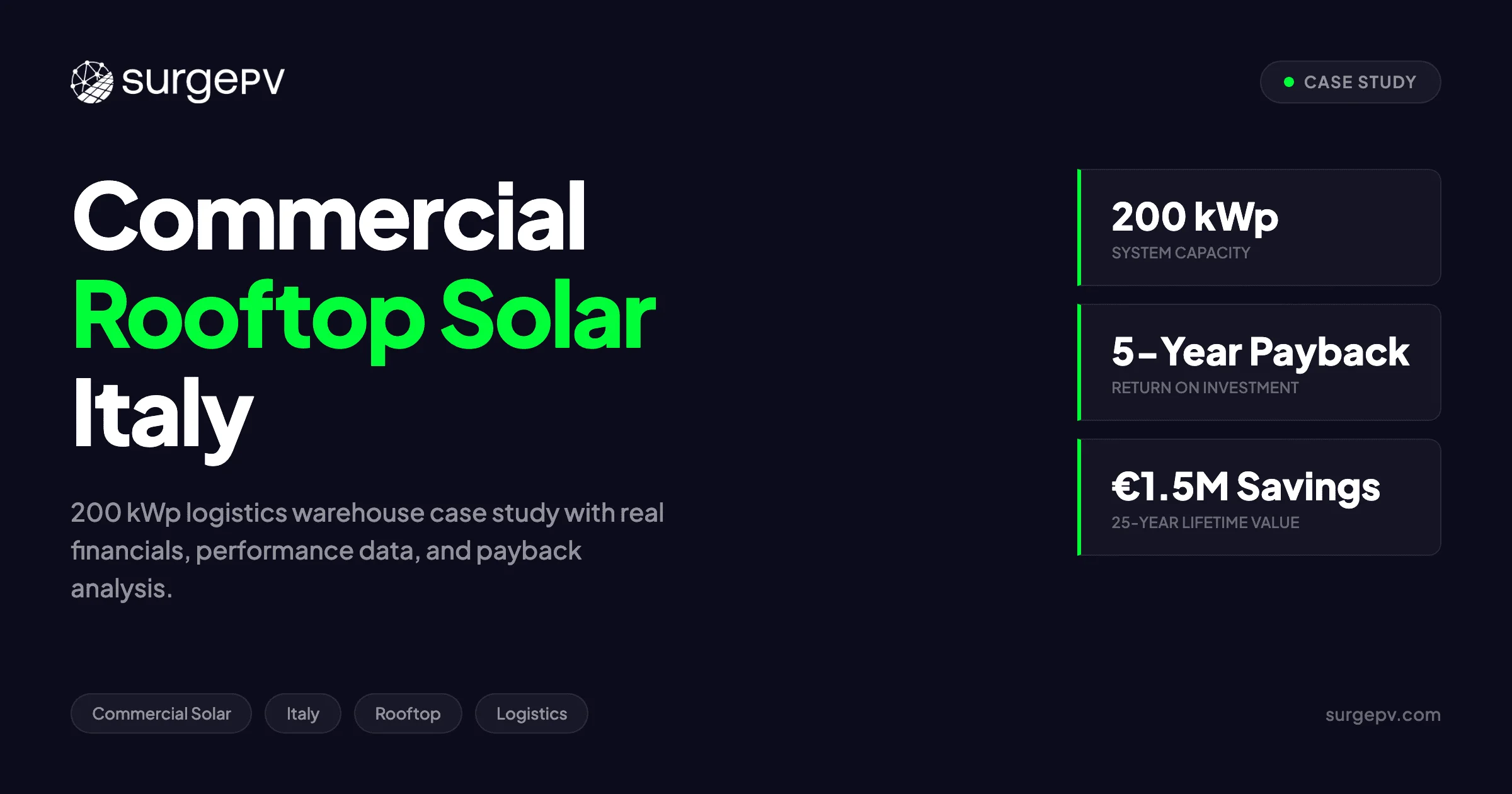 Commercial Rooftop Solar Case Study Italy