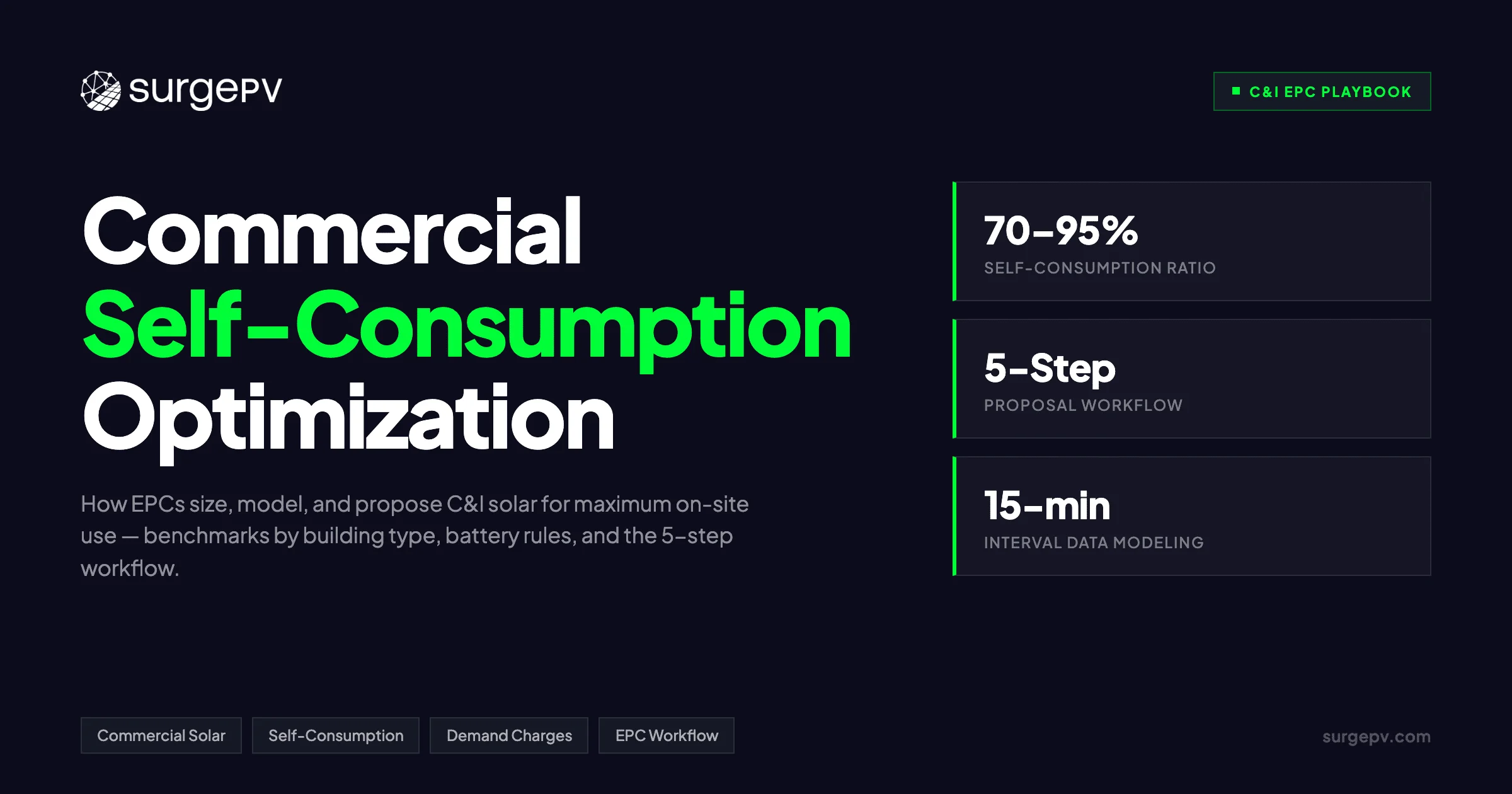 Commercial Solar Self-Consumption Optimization