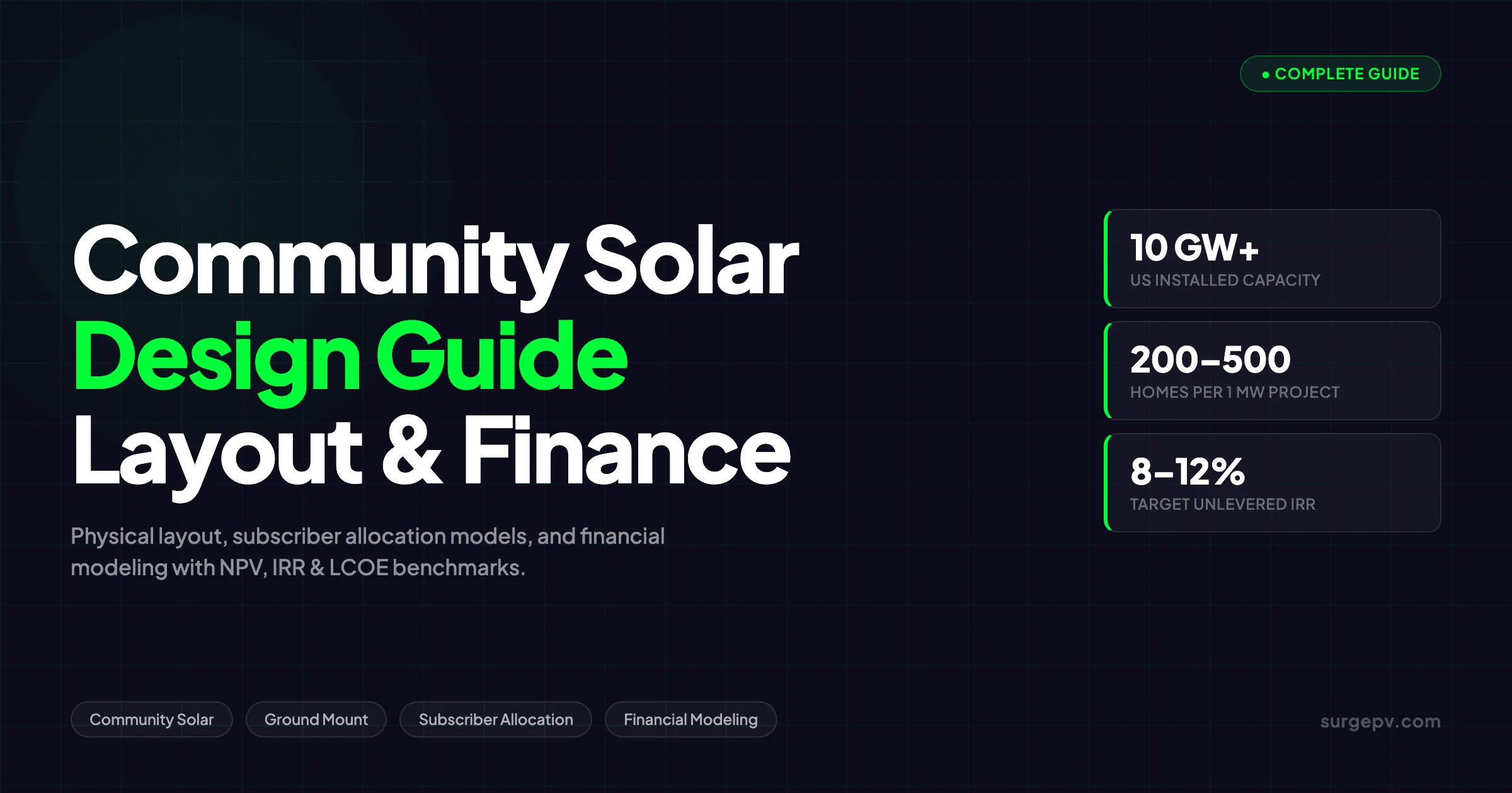 Community Solar Design Guide: Layout, Subscriber Allocation & Financial Modeling