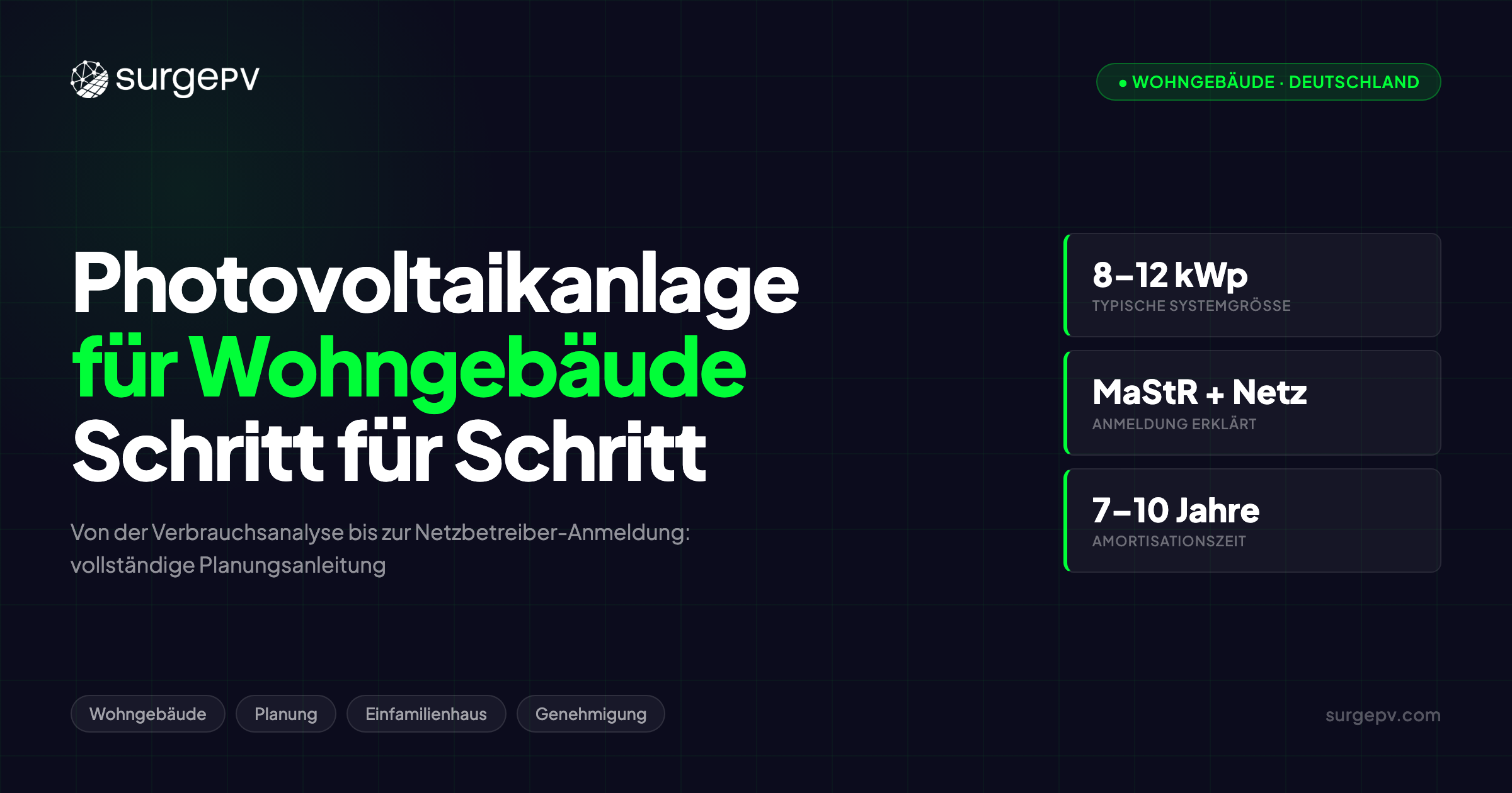 Photovoltaikanlage für Einfamilienhäuser planen