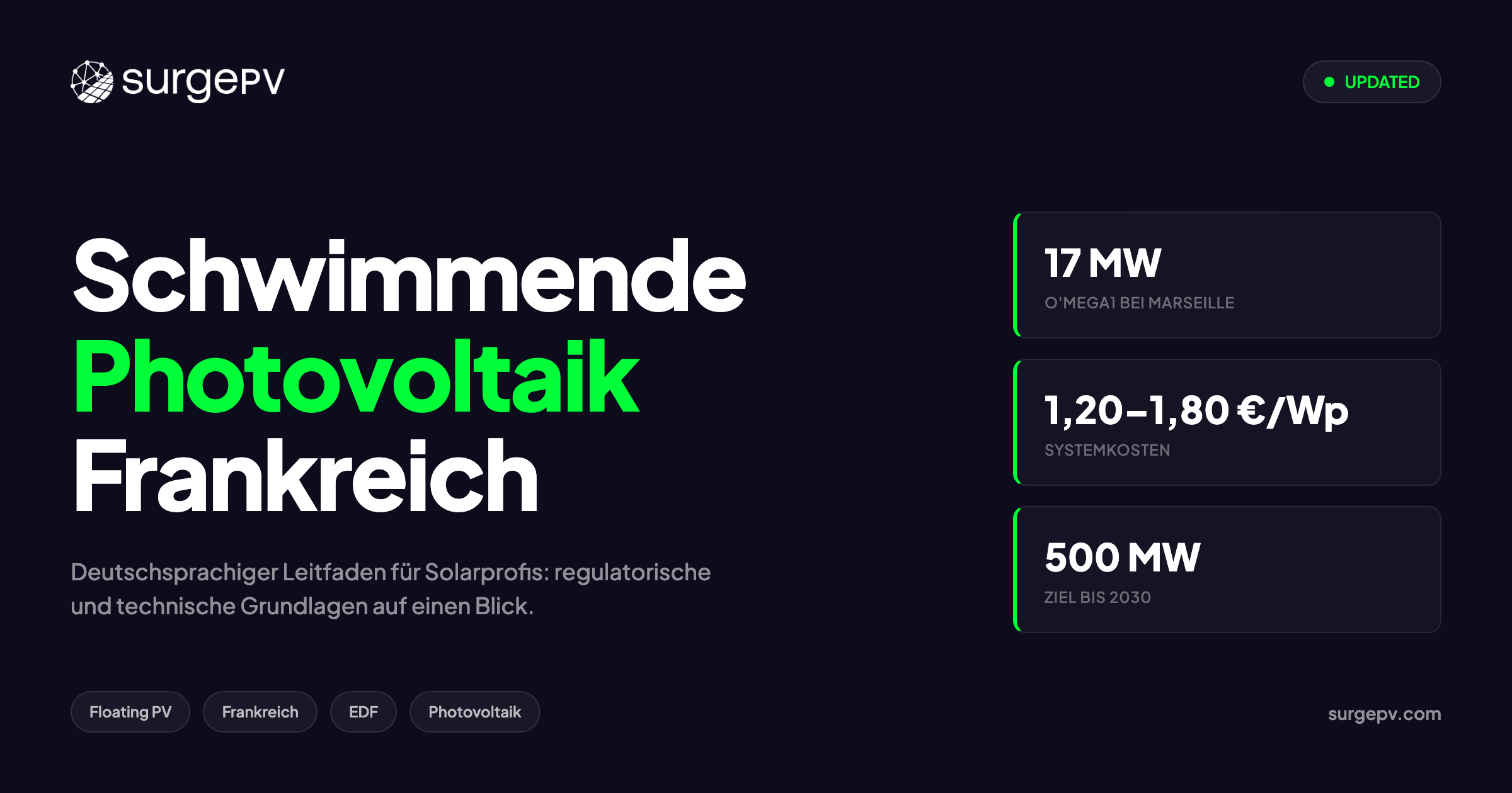 Schwimmende Photovoltaik Frankreich 2026: EDF-Projekte, Kosten & Genehmigungen