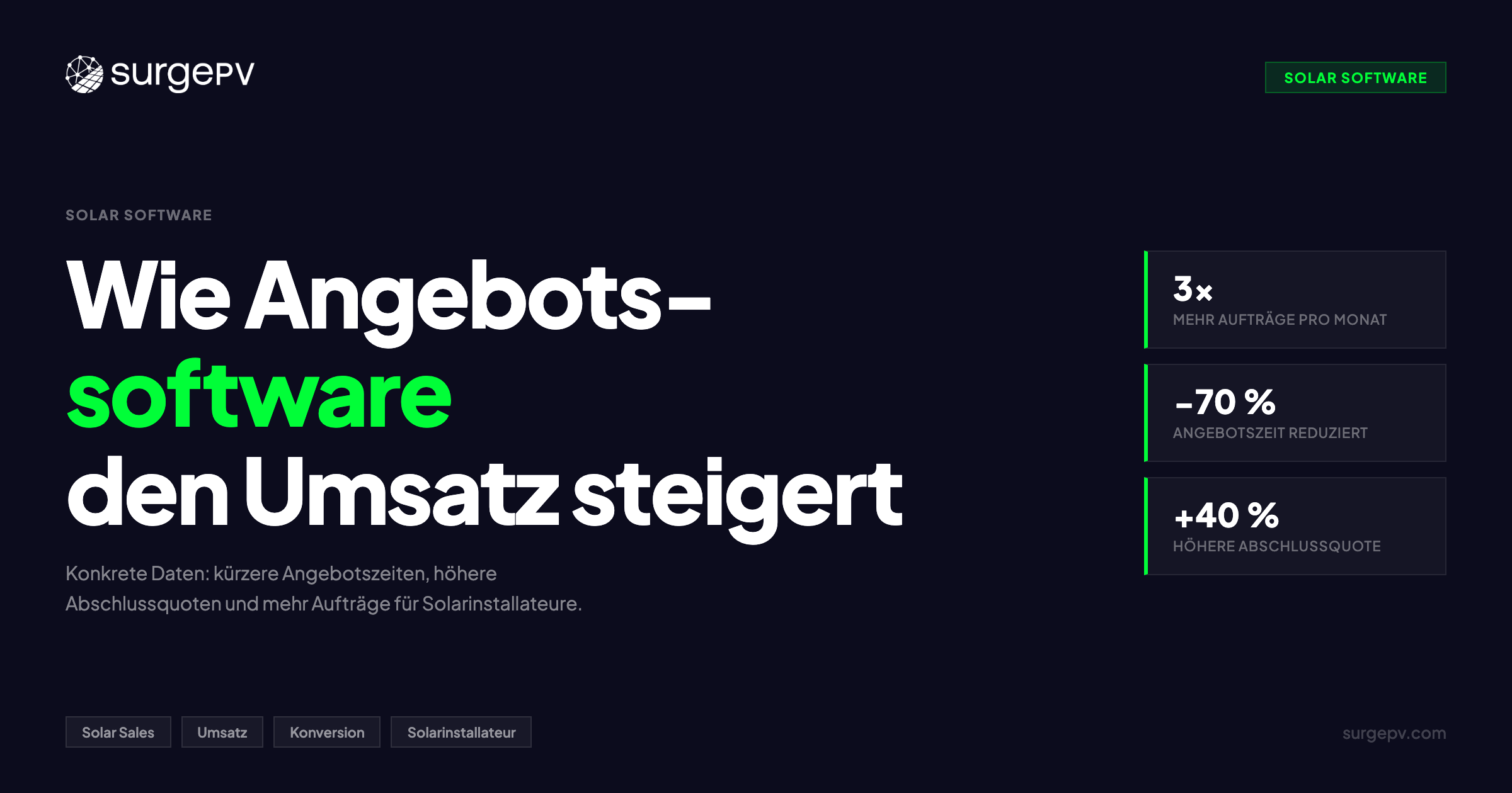 Wie Solar Angebotssoftware den Umsatz steigert