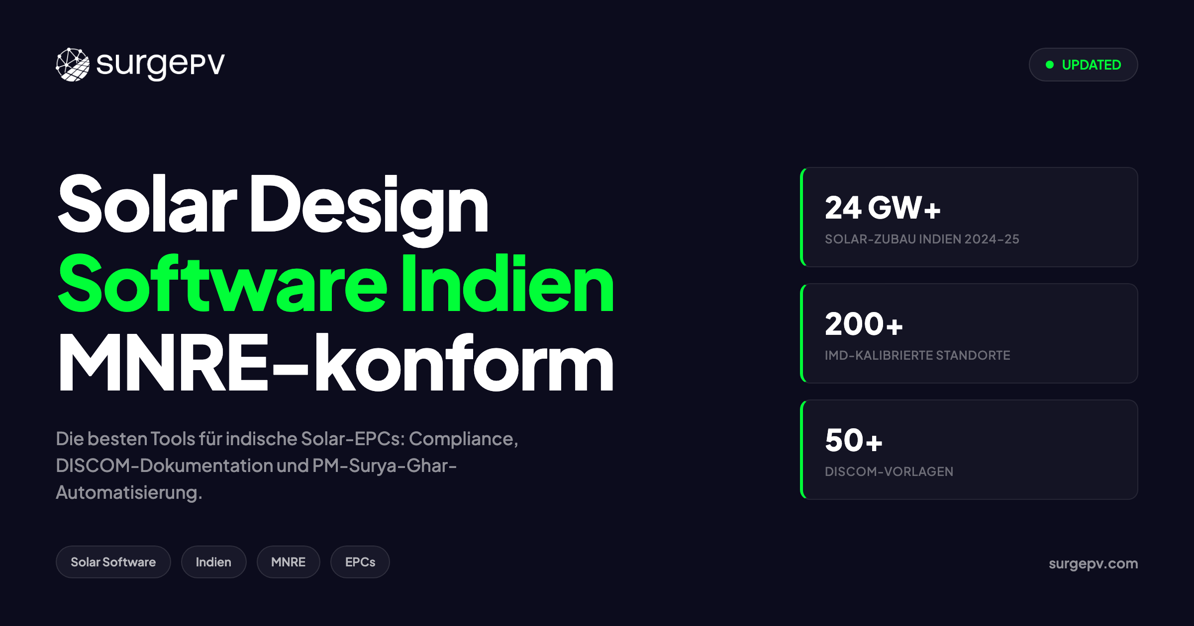 Solar Design Software Indien 2026: MNRE-konforme Tools