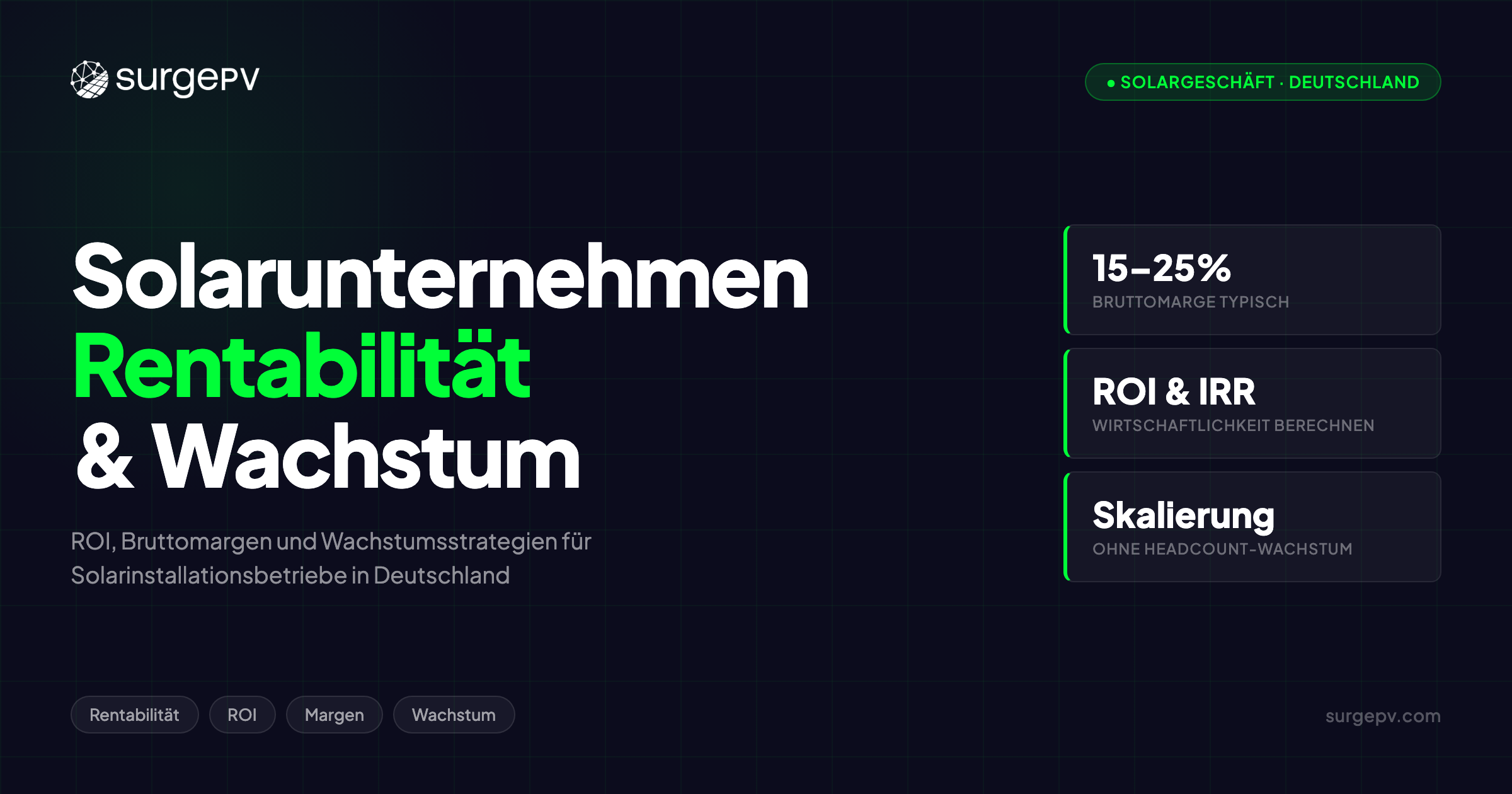 Solarunternehmen Rentabilität