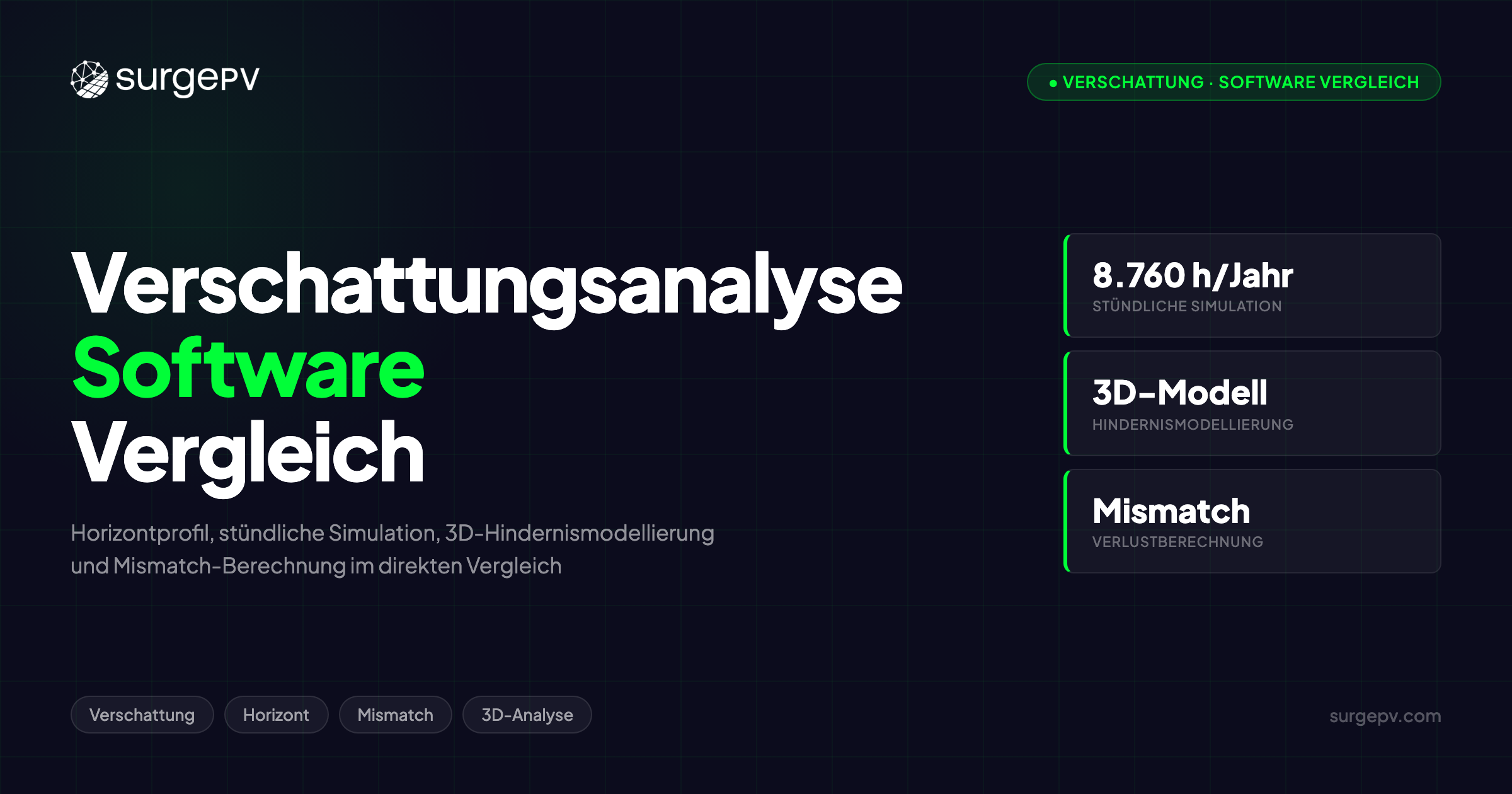 Verschattungsanalyse Software: Die besten Tools im Vergleich
