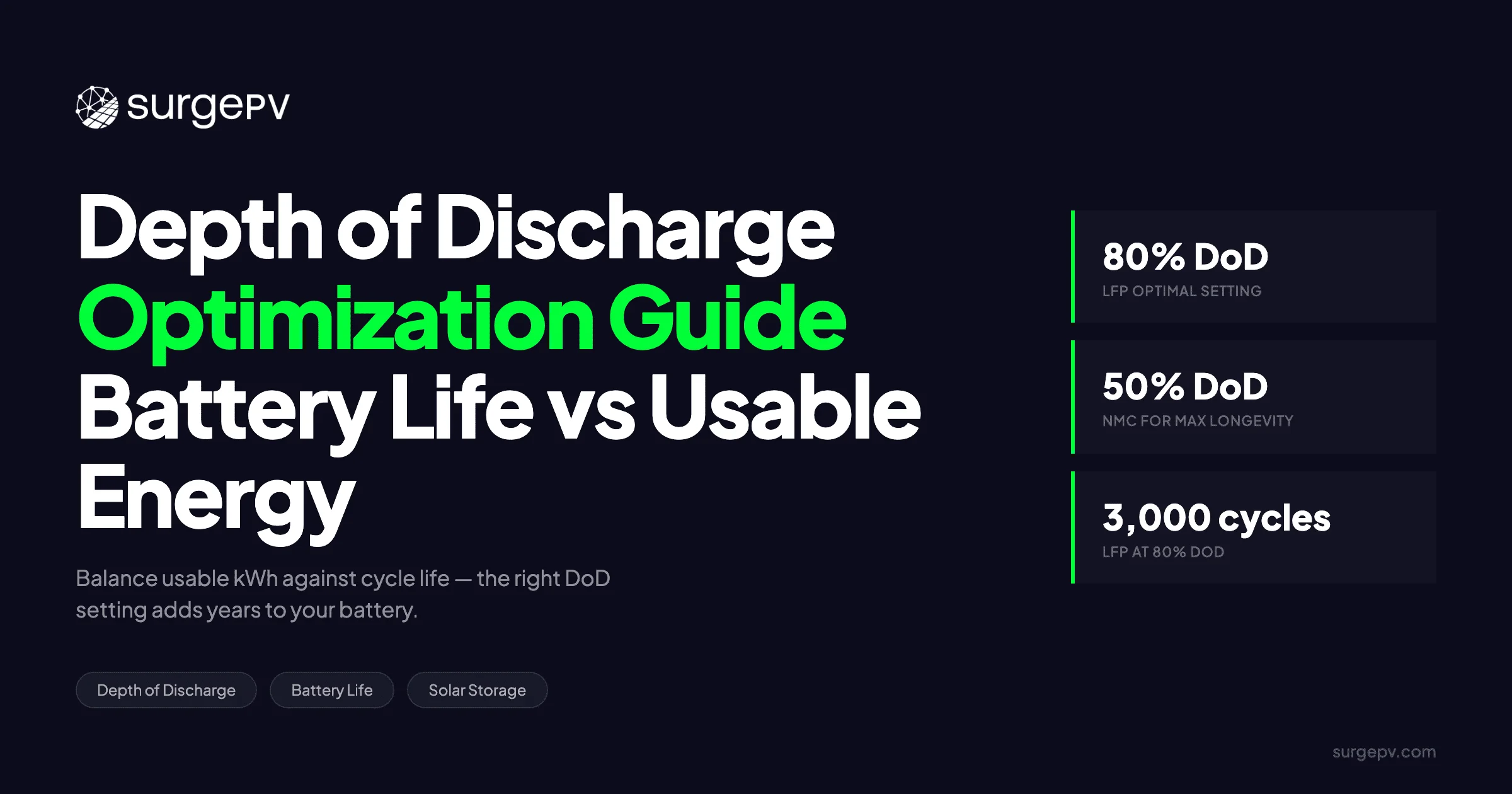 Depth of Discharge Optimization