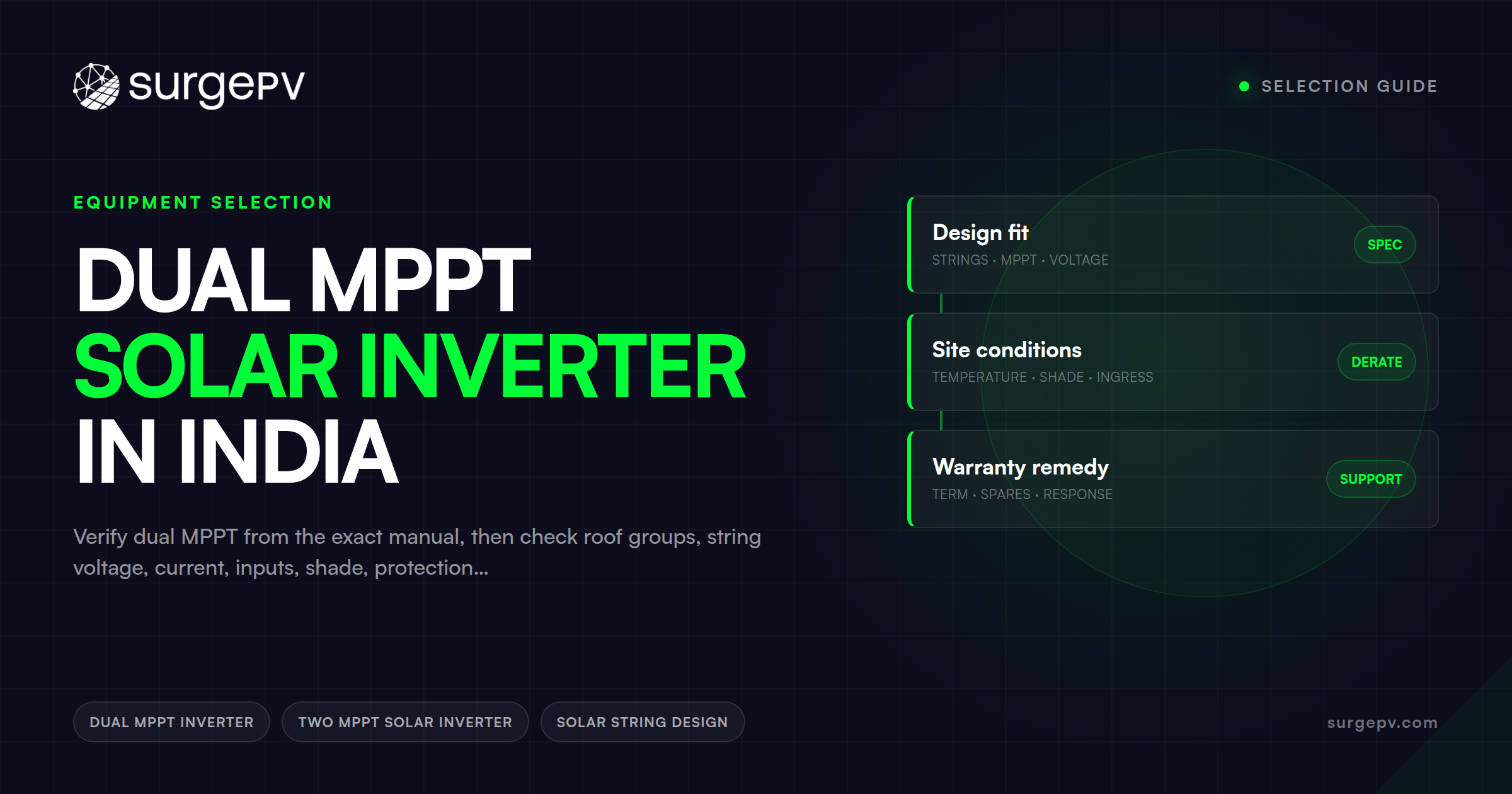 Dual MPPT Solar Inverter in India: Selection Guide
