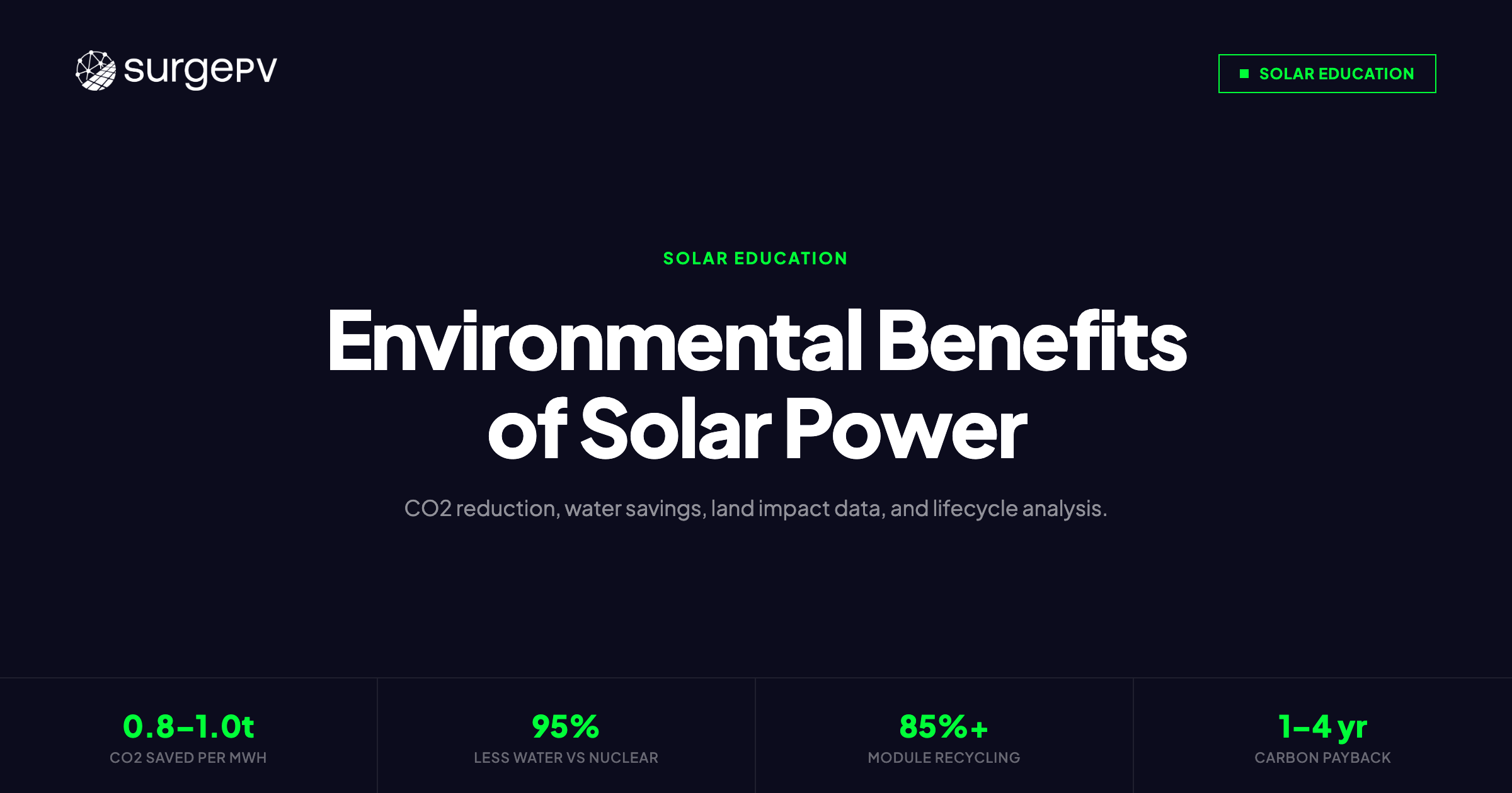 Environmental Benefits of Solar Power 2026