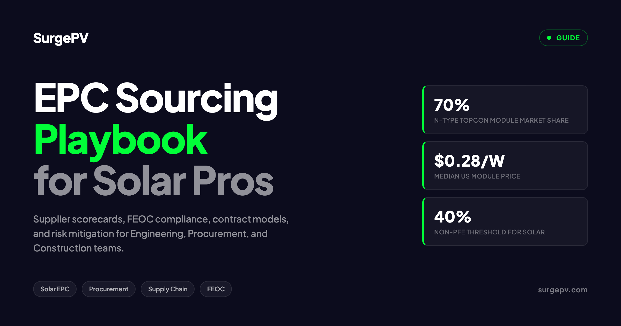 EPC Sourcing 2026: Complete Guide for Solar Professionals