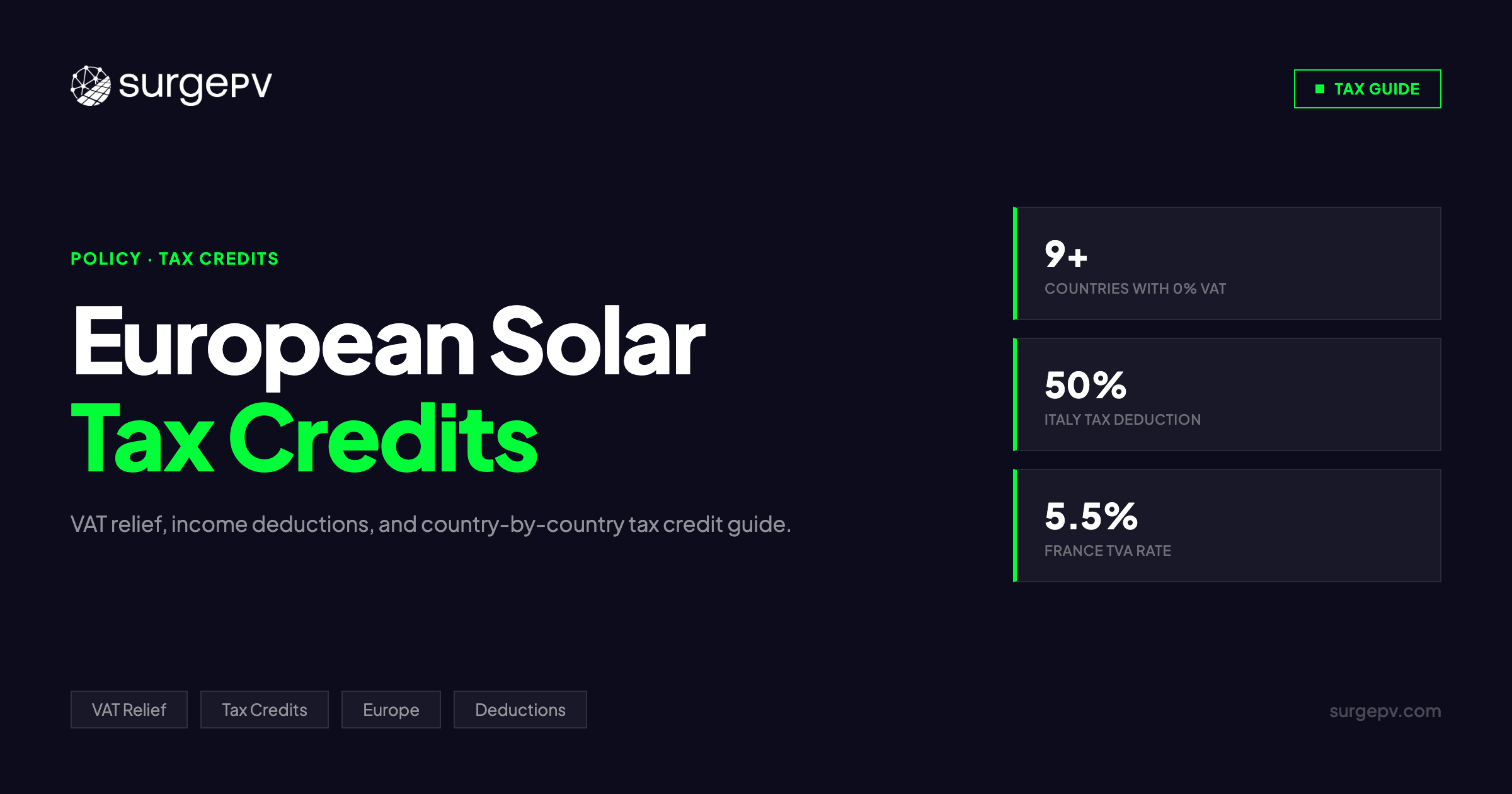 European Solar Tax Credits 2026