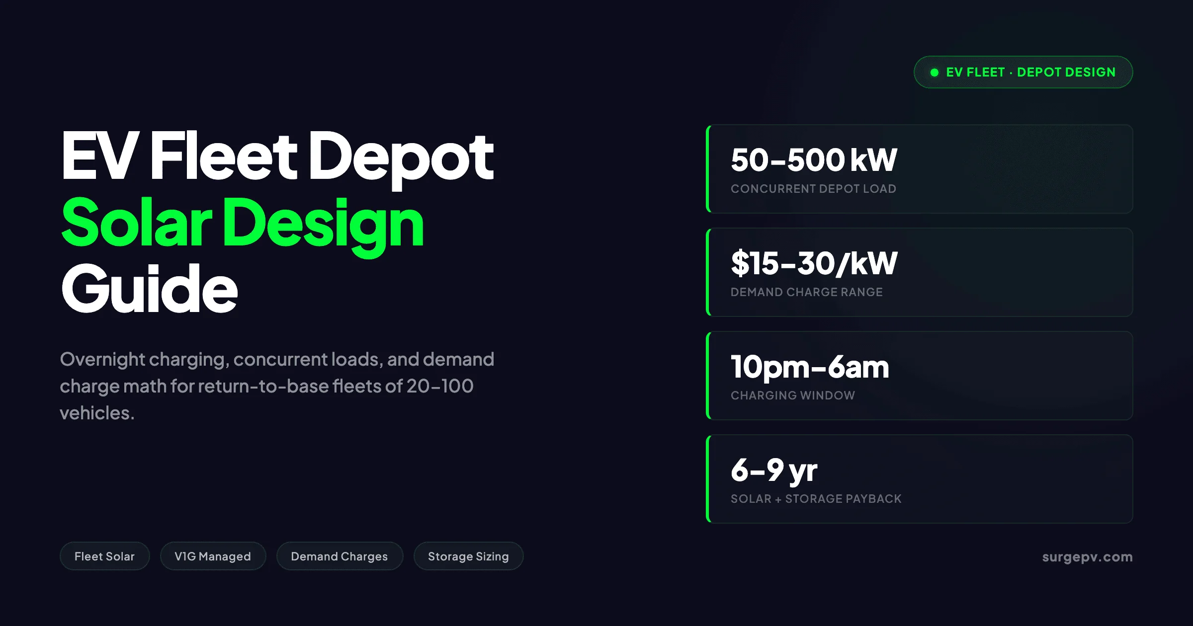 EV Fleet Depot Solar Design 2026