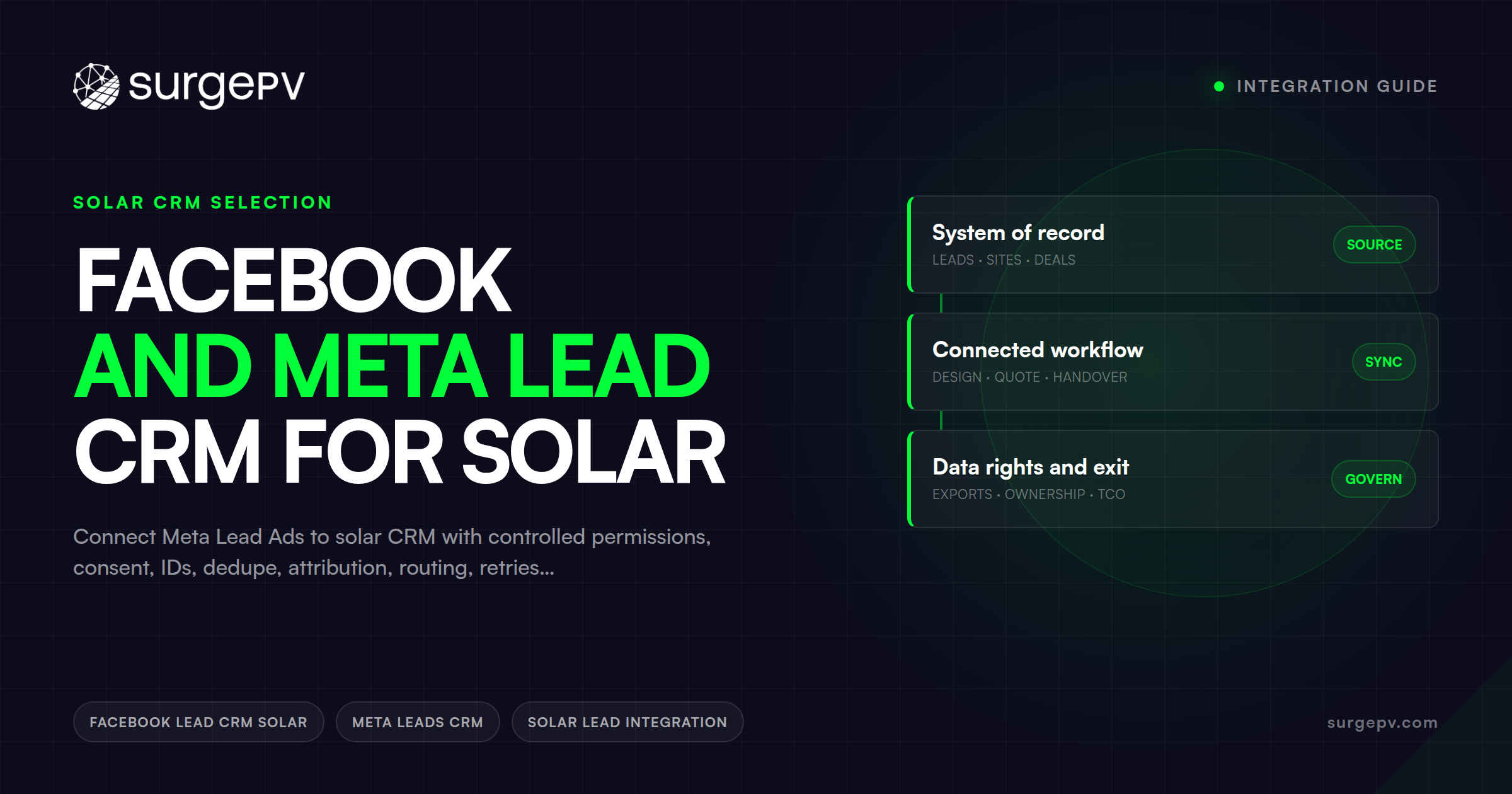 Facebook and Meta Lead CRM for Solar: Integration Guide