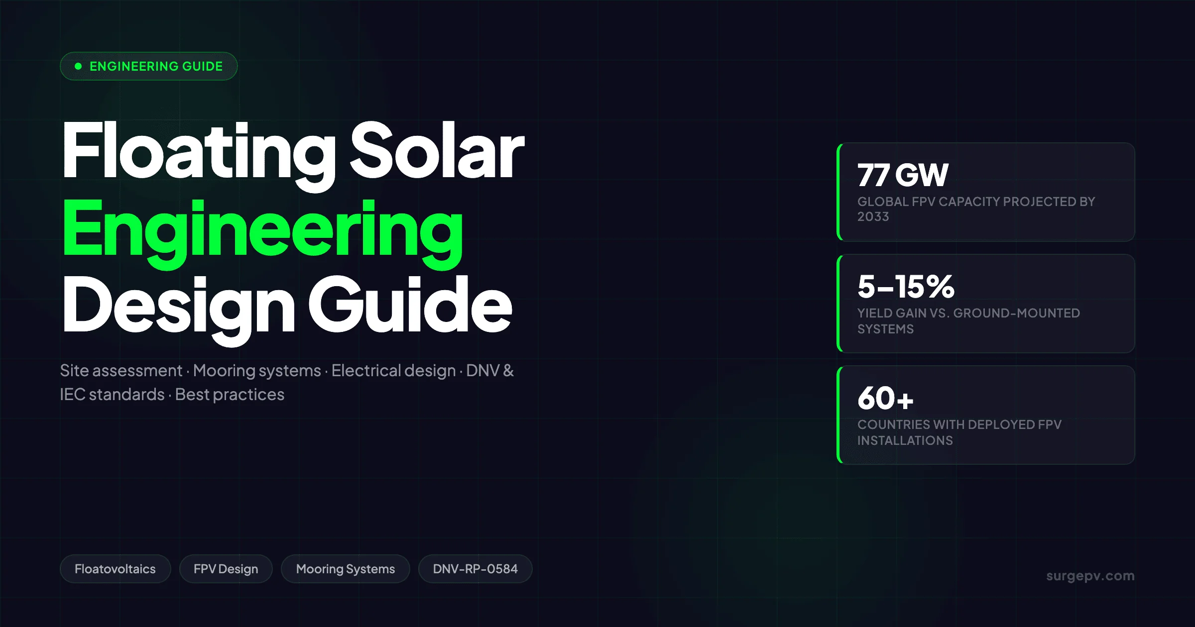 Floating Solar Design 2026: Mooring, Cables & Environmental Factors