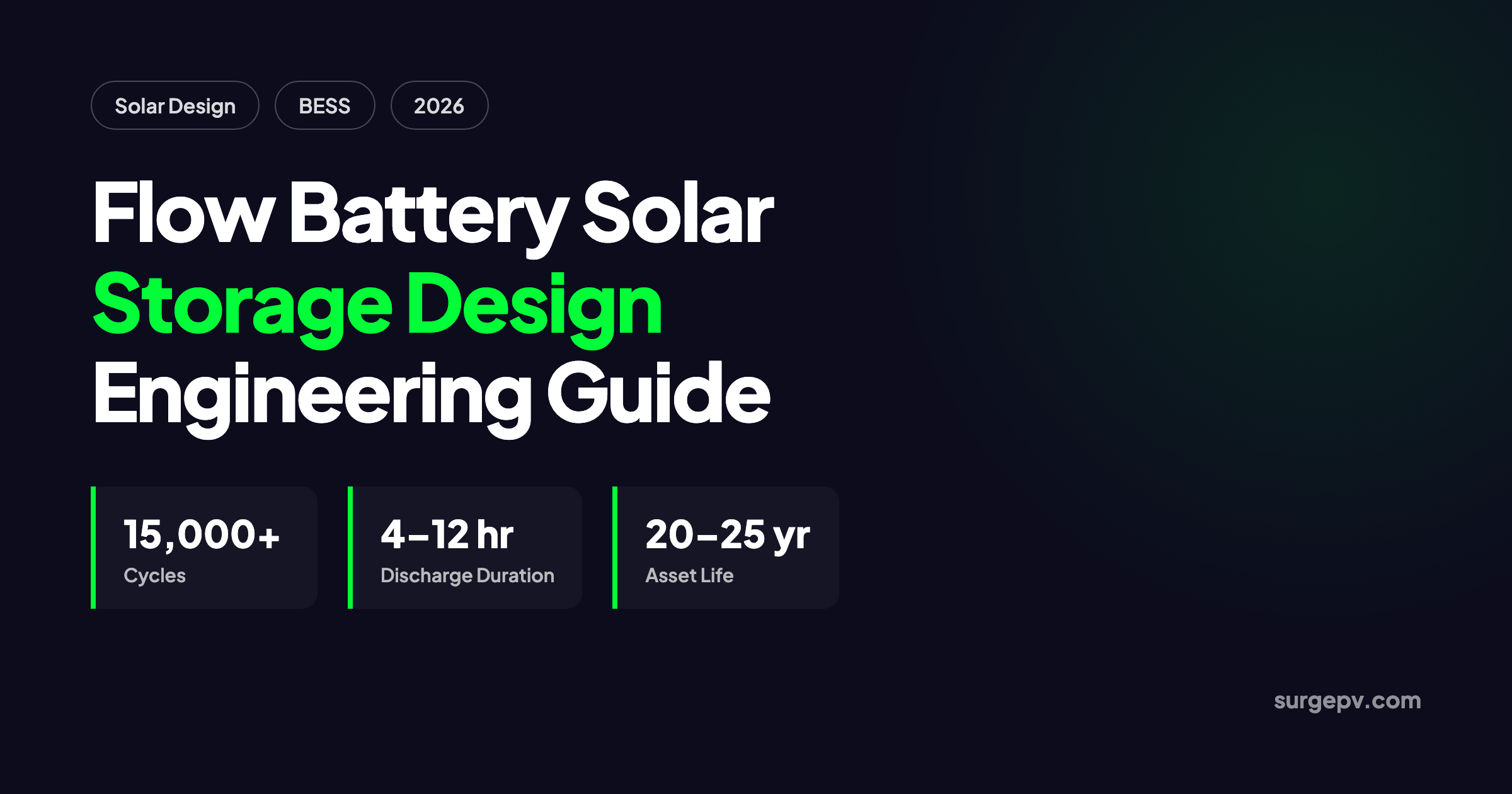 Flow Battery Solar Storage Design 2026: Engineering Guide for Installers & EPCs