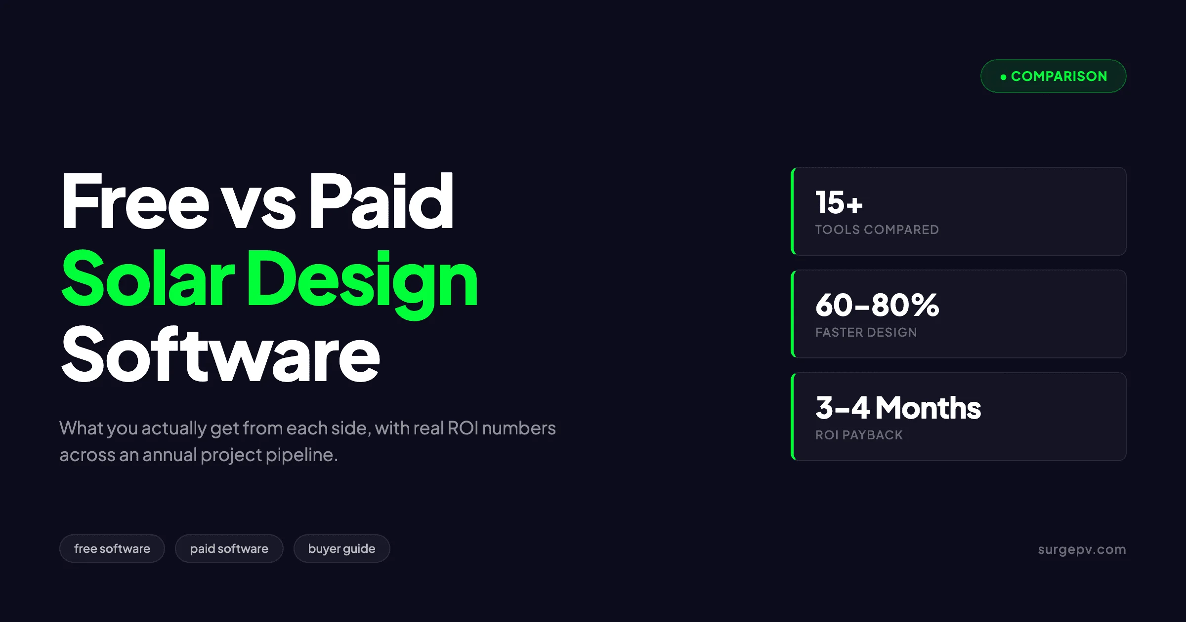Free vs Paid Solar Design Software 2026: Honest Comparison & Recommendations