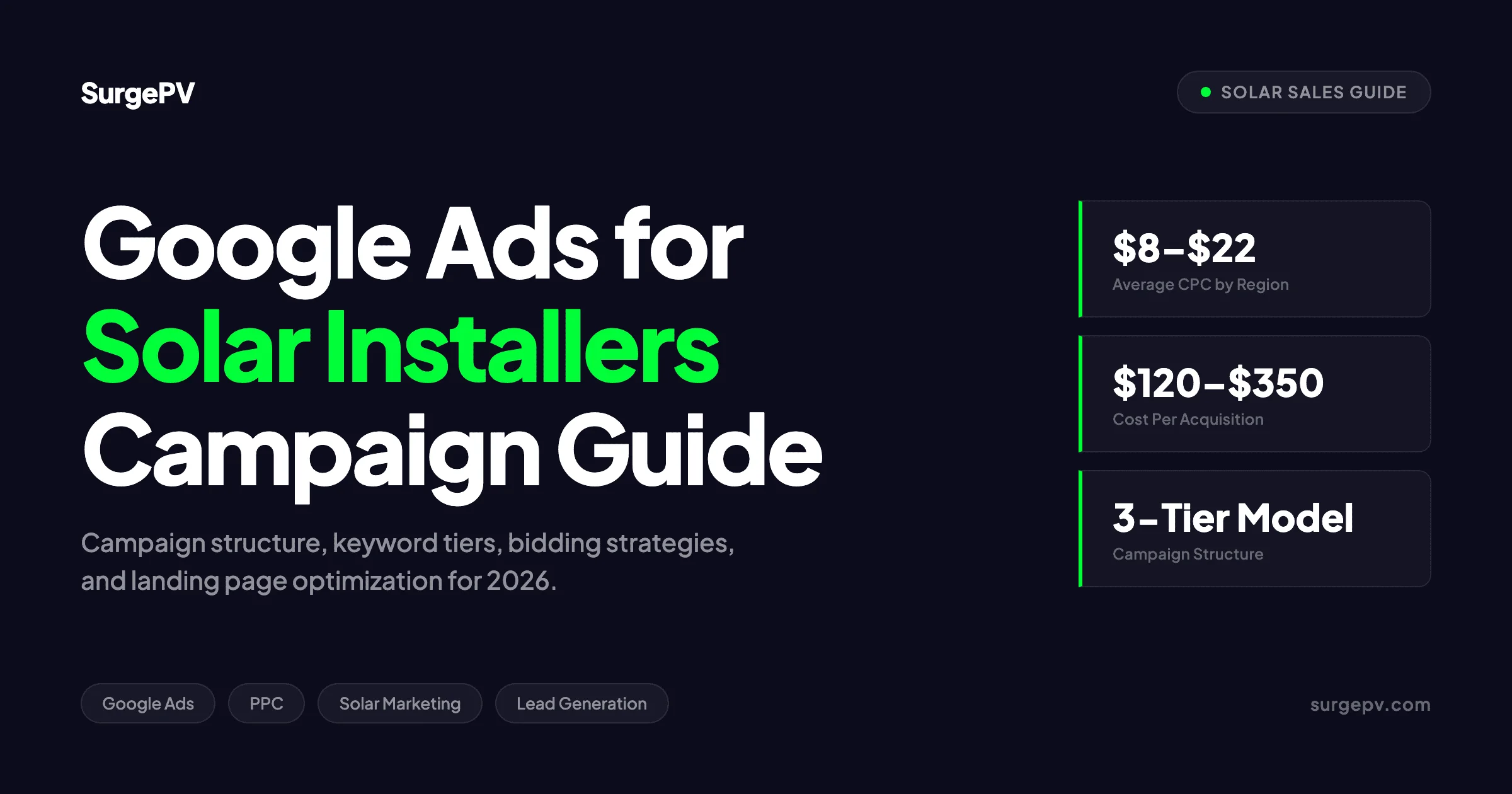 Google Ads for Solar Installers 2026: Campaign Setup & CPA Optimization